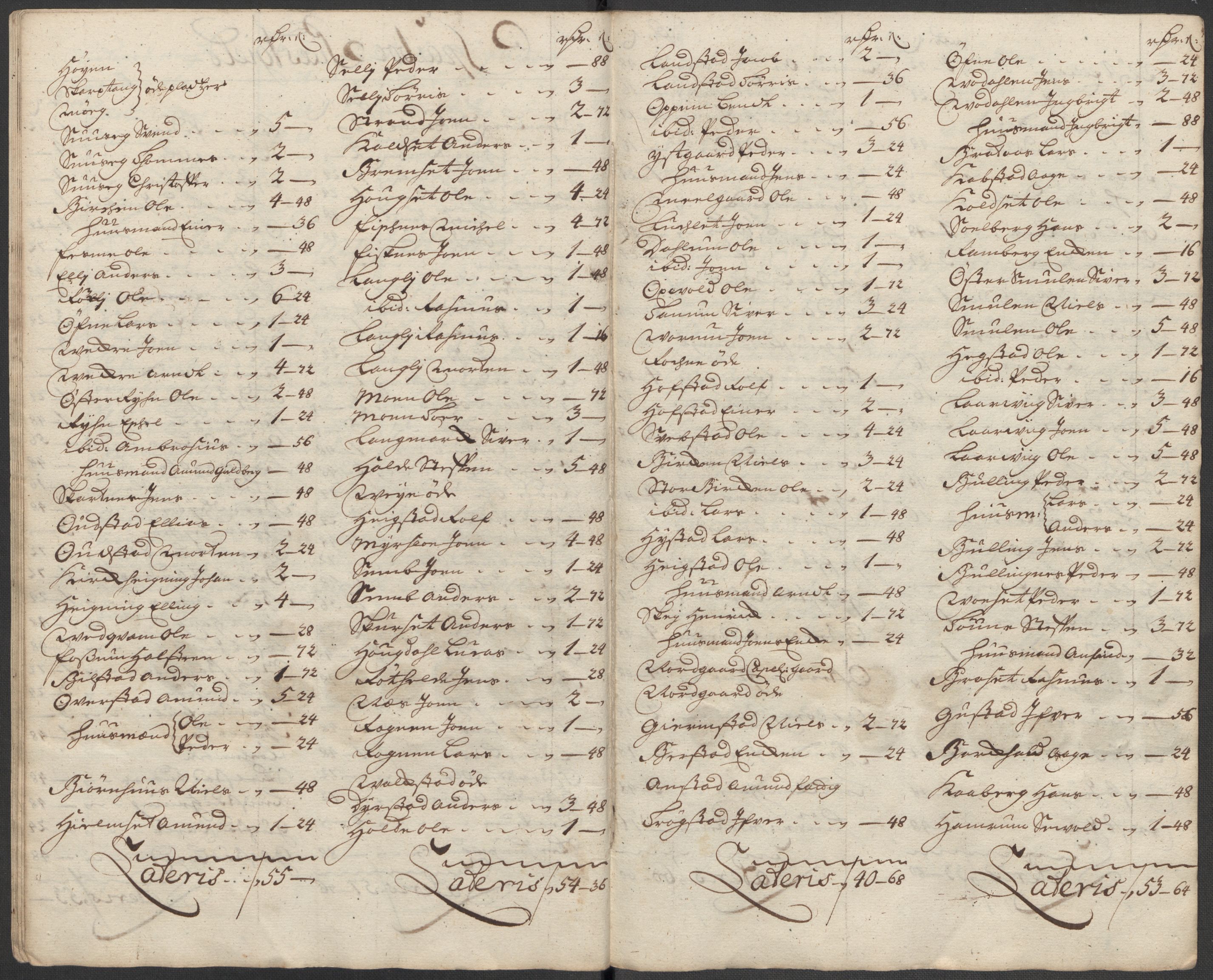 Rentekammeret inntil 1814, Reviderte regnskaper, Fogderegnskap, AV/RA-EA-4092/R63/L4324: Fogderegnskap Inderøy, 1716, p. 152