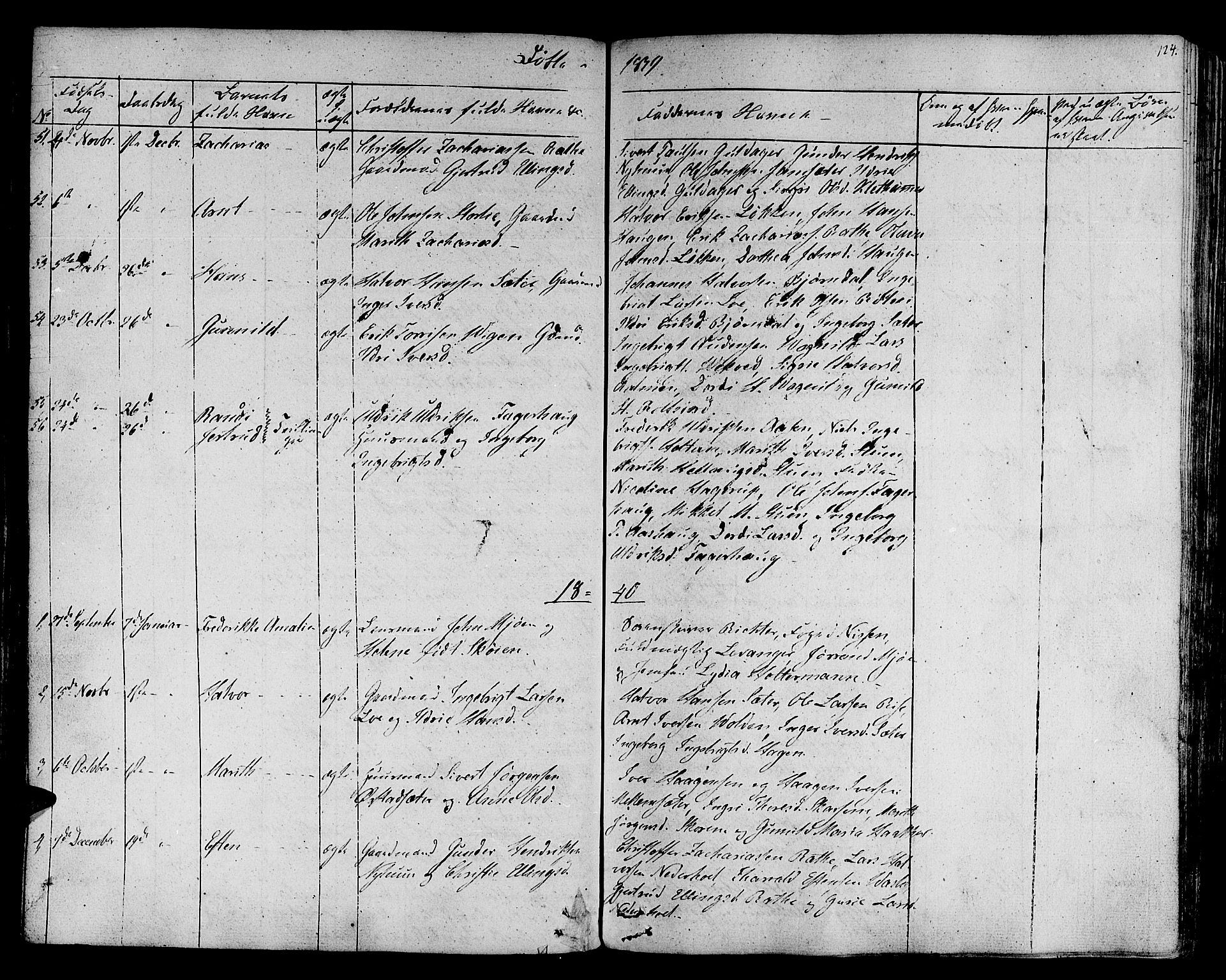 Ministerialprotokoller, klokkerbøker og fødselsregistre - Sør-Trøndelag, SAT/A-1456/678/L0897: Parish register (official) no. 678A06-07, 1821-1847, p. 124