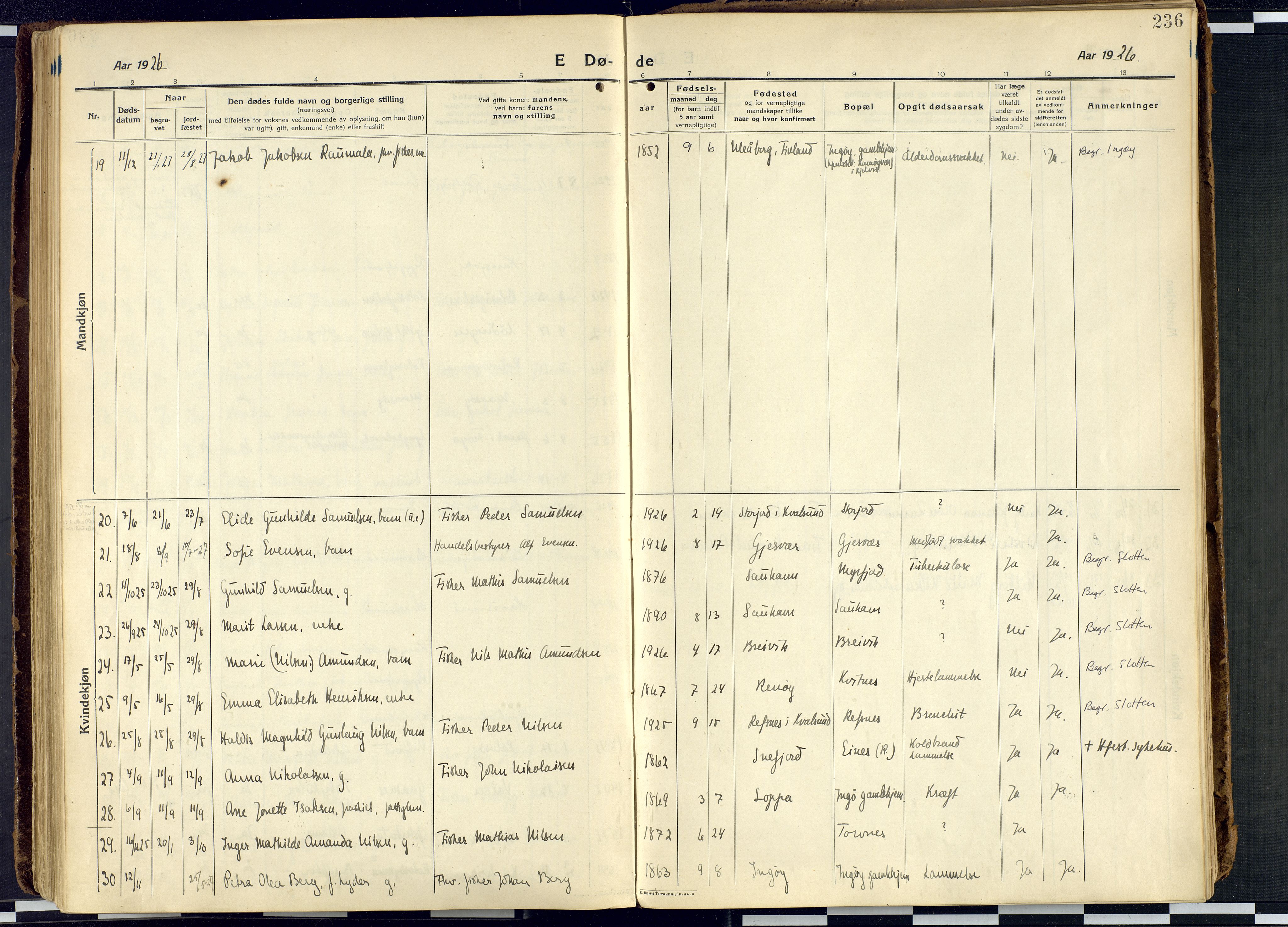 Måsøy sokneprestkontor, AV/SATØ-S-1348/H/Ha/L0010kirke: Parish register (official) no. 10, 1915-1933, p. 236