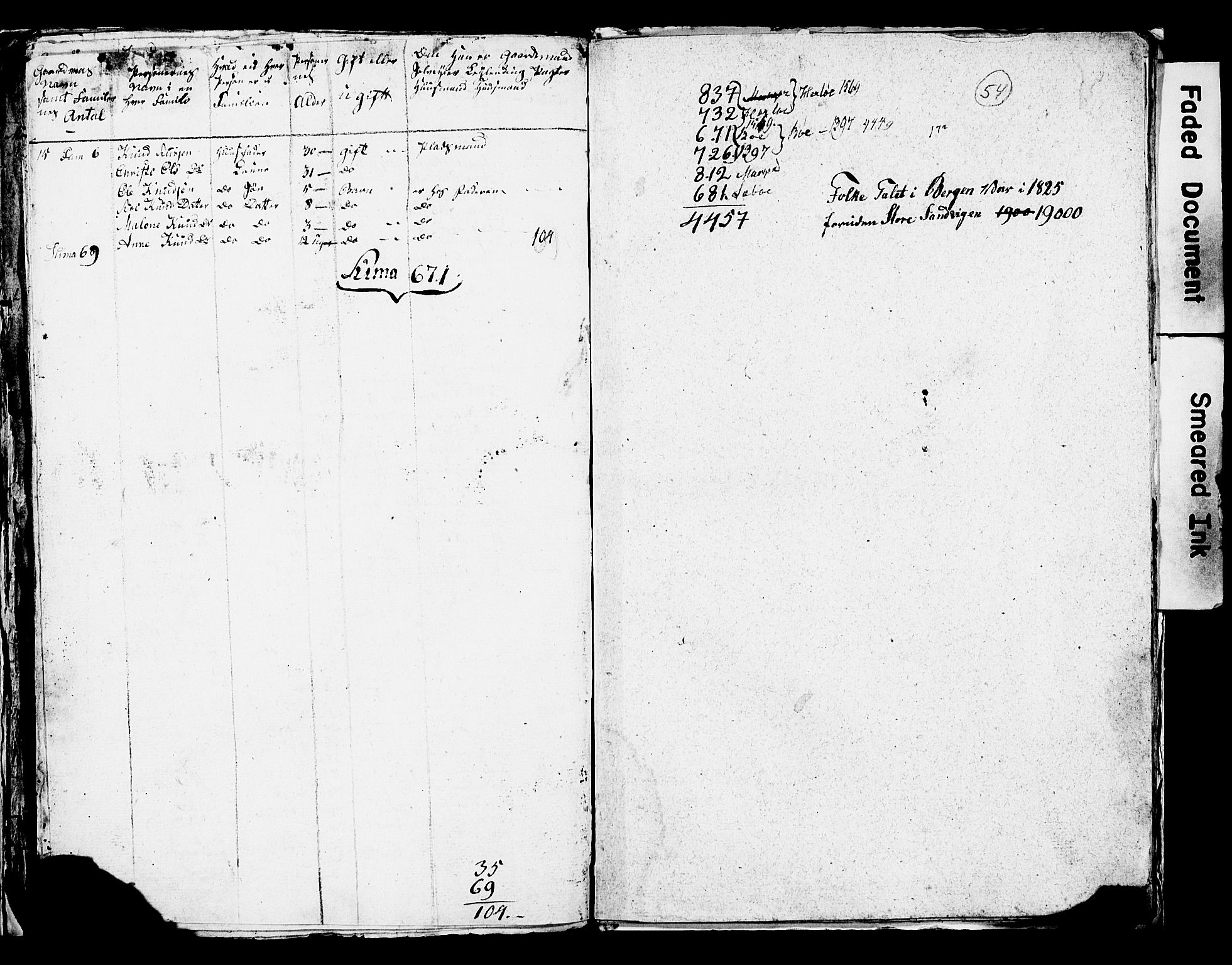 SAB, 1825 Census for Manger parish, 1825, p. 58