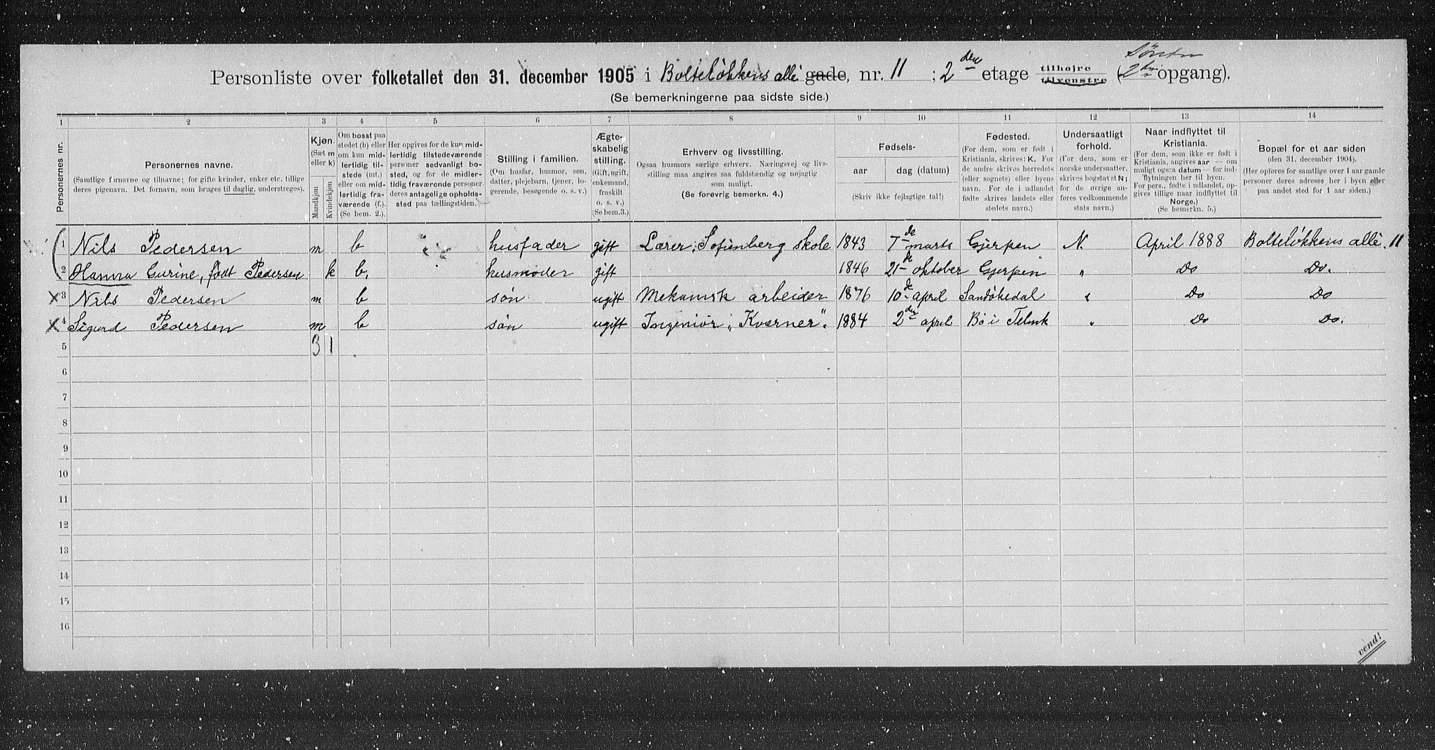 OBA, Municipal Census 1905 for Kristiania, 1905, p. 3933