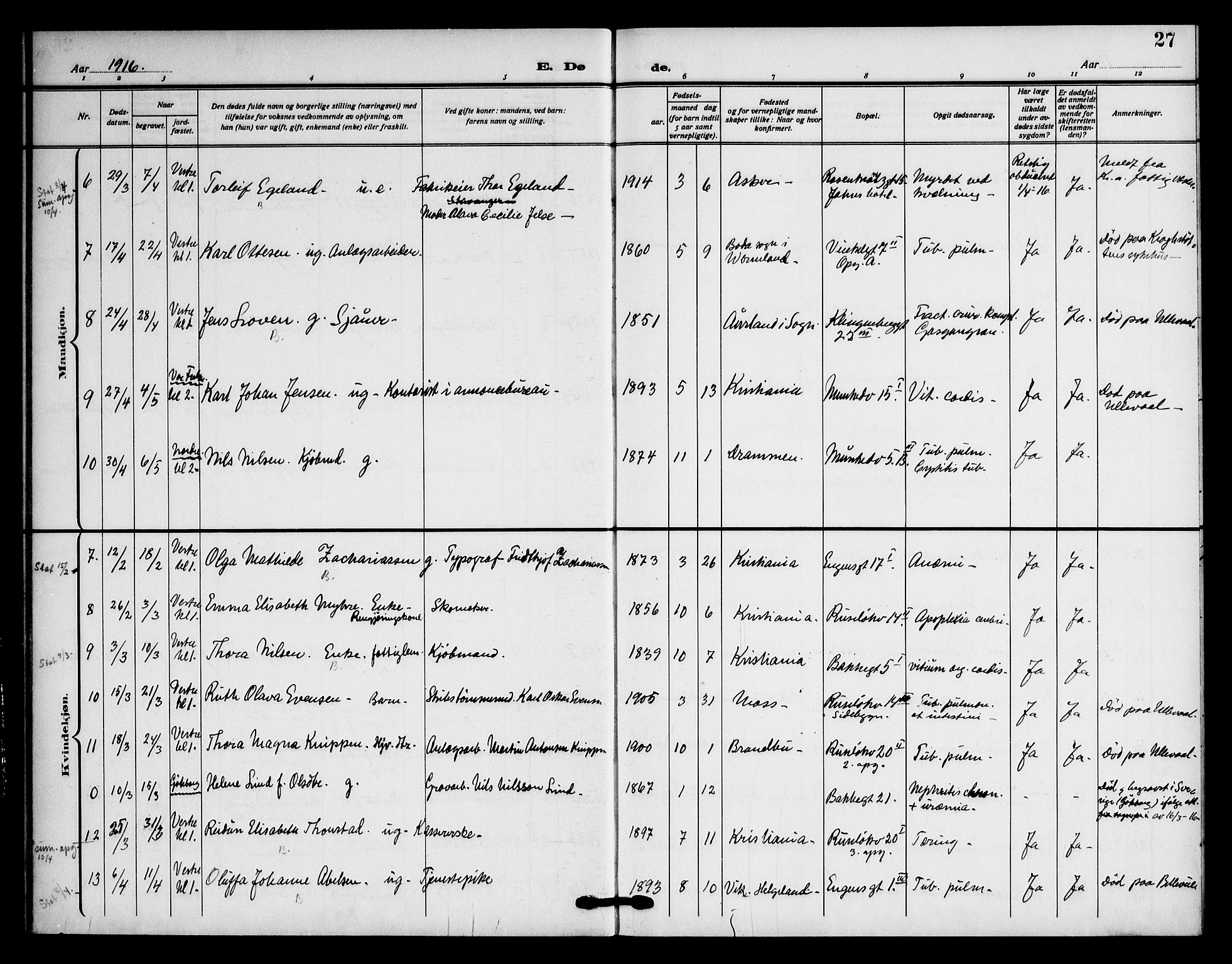 Piperviken prestekontor Kirkebøker, AV/SAO-A-10874/F/L0005: Parish register (official) no. 5, 1911-1949, p. 27