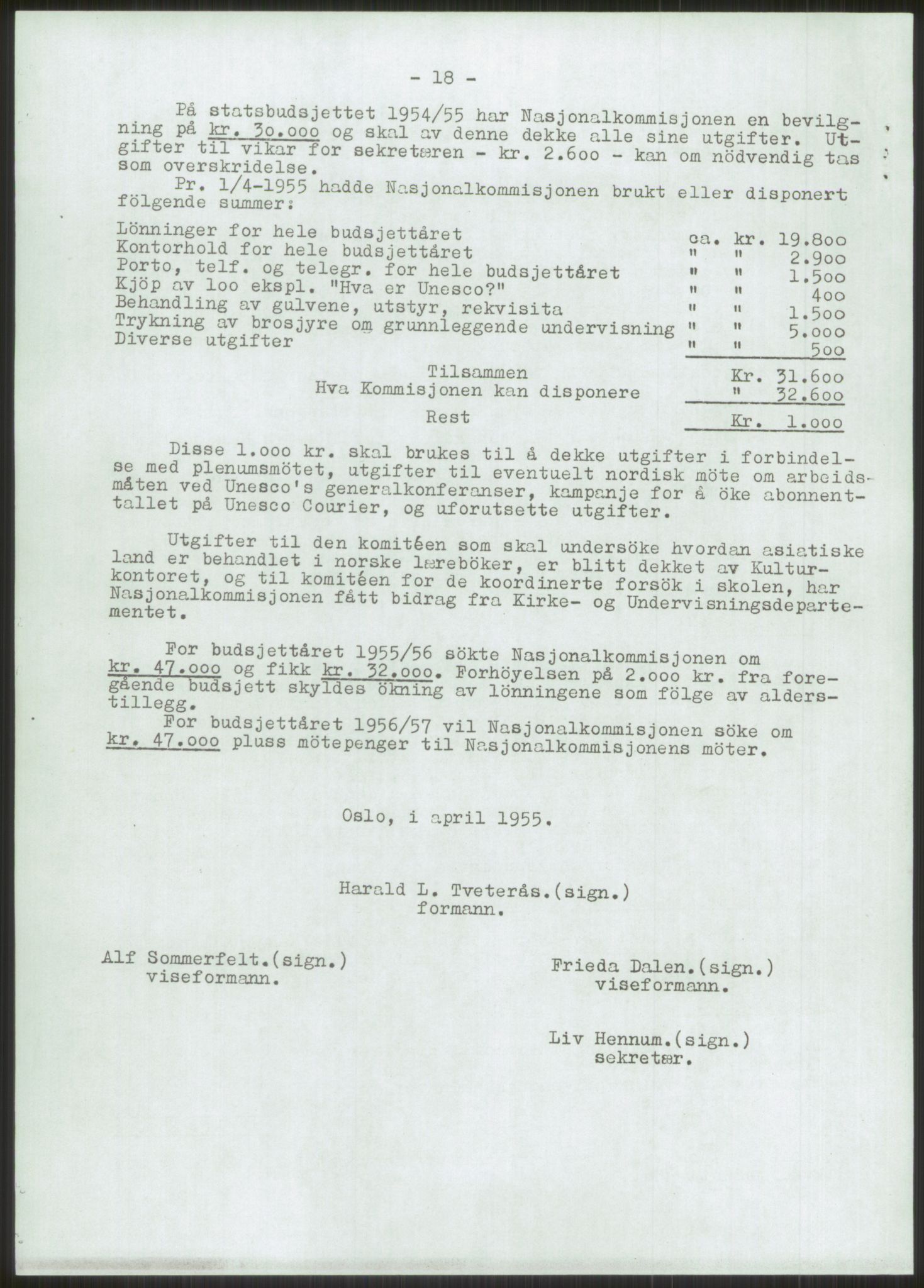 Den norske nasjonalkommisjonen for UNESCO, RA/S-1730/A/Ad/L0001: --, 1953-1981