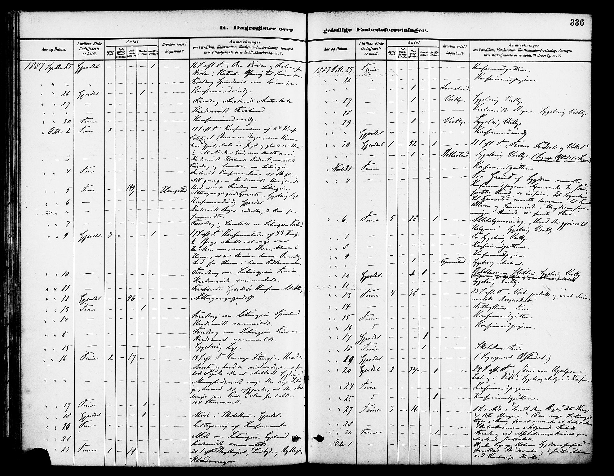 Lye sokneprestkontor, AV/SAST-A-101794/001/30BA/L0009: Parish register (official) no. A 8, 1881-1892, p. 336