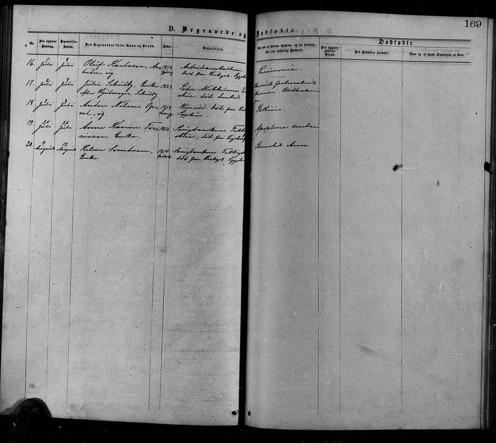 Krohgstøtten sykehusprest Kirkebøker, AV/SAO-A-10854/F/Fa/L0002: Parish register (official) no. 2, 1873-1932, p. 169