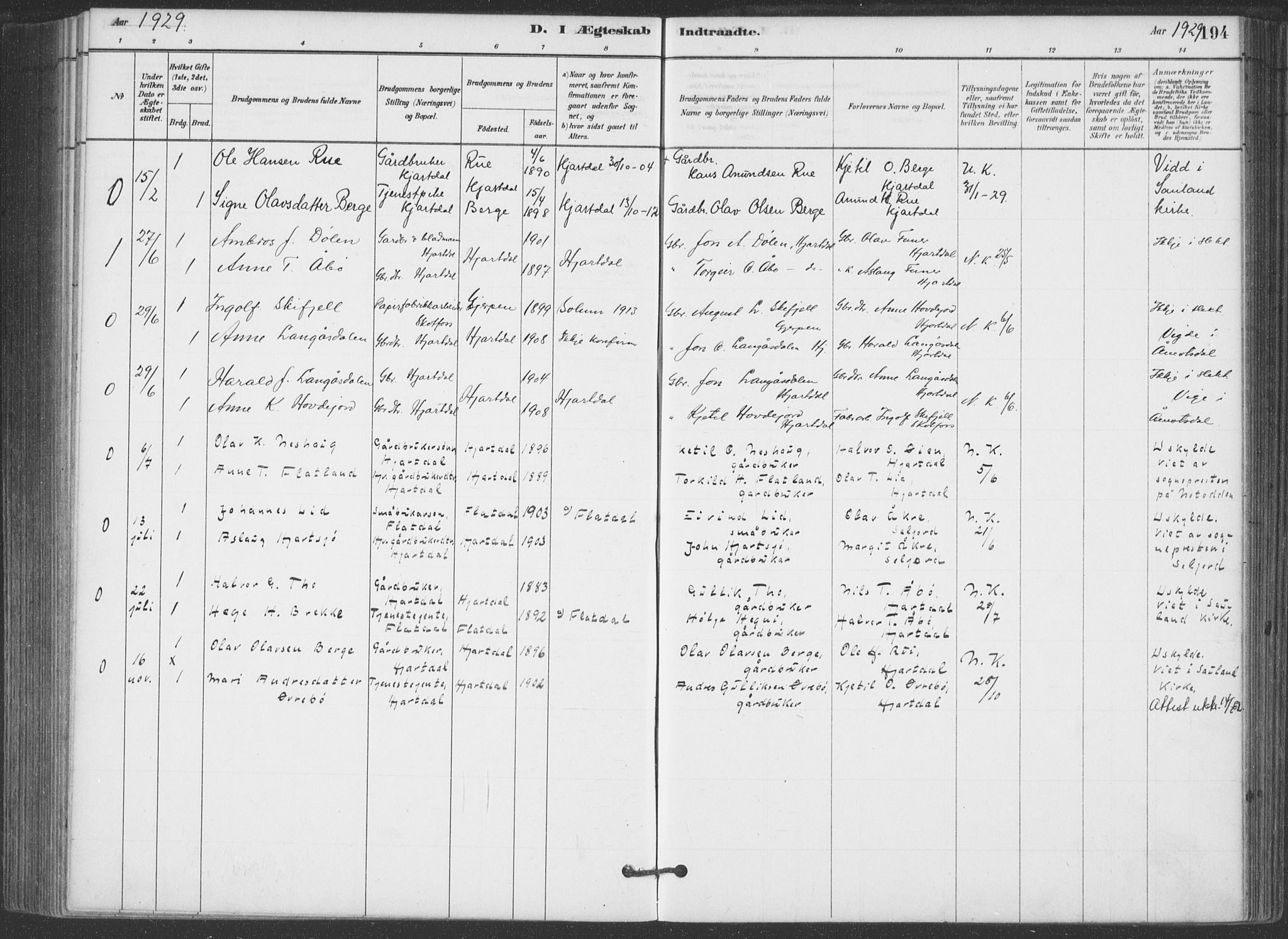Hjartdal kirkebøker, SAKO/A-270/F/Fa/L0010: Parish register (official) no. I 10, 1880-1929, p. 194