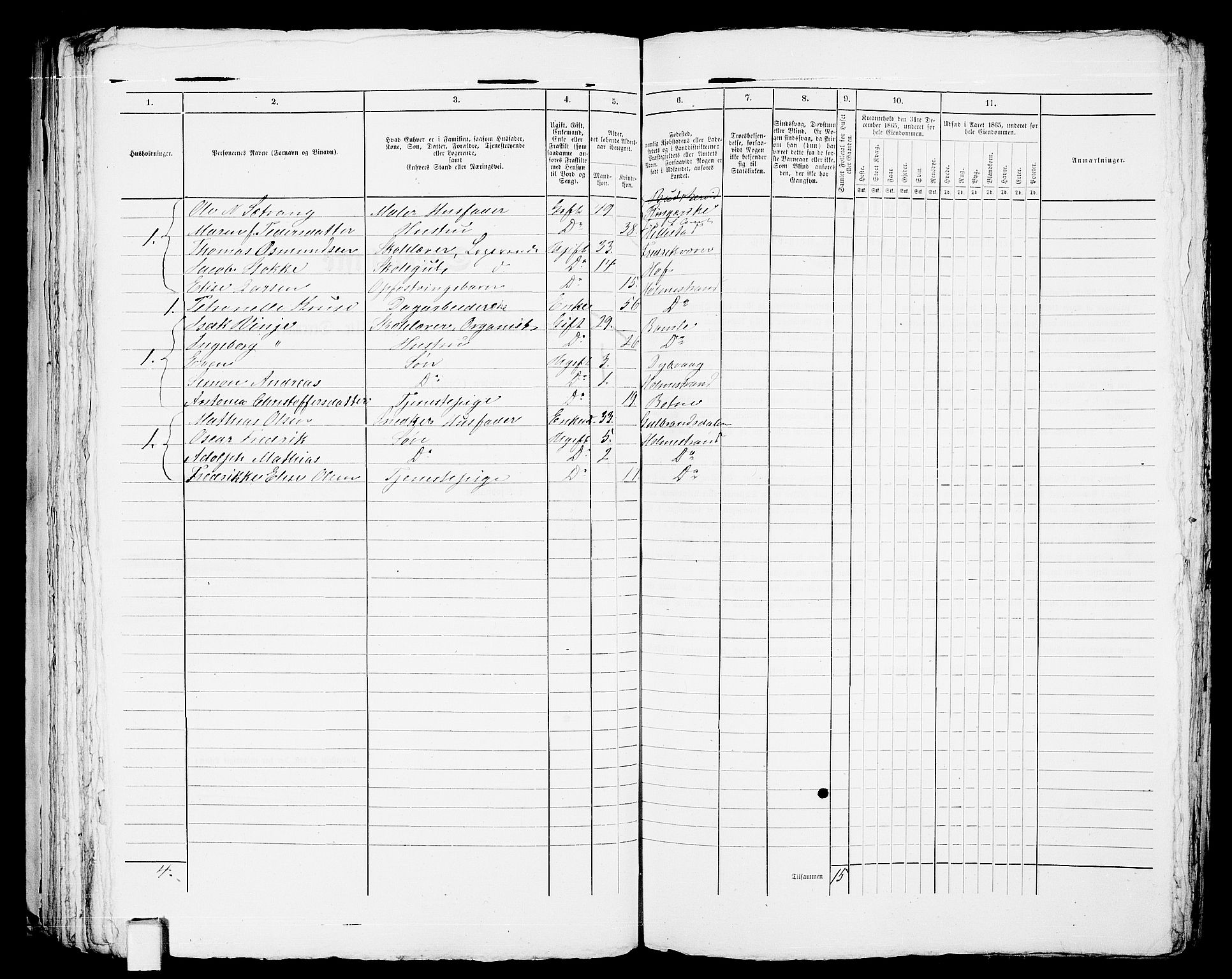 RA, 1865 census for Botne/Holmestrand, 1865, p. 168