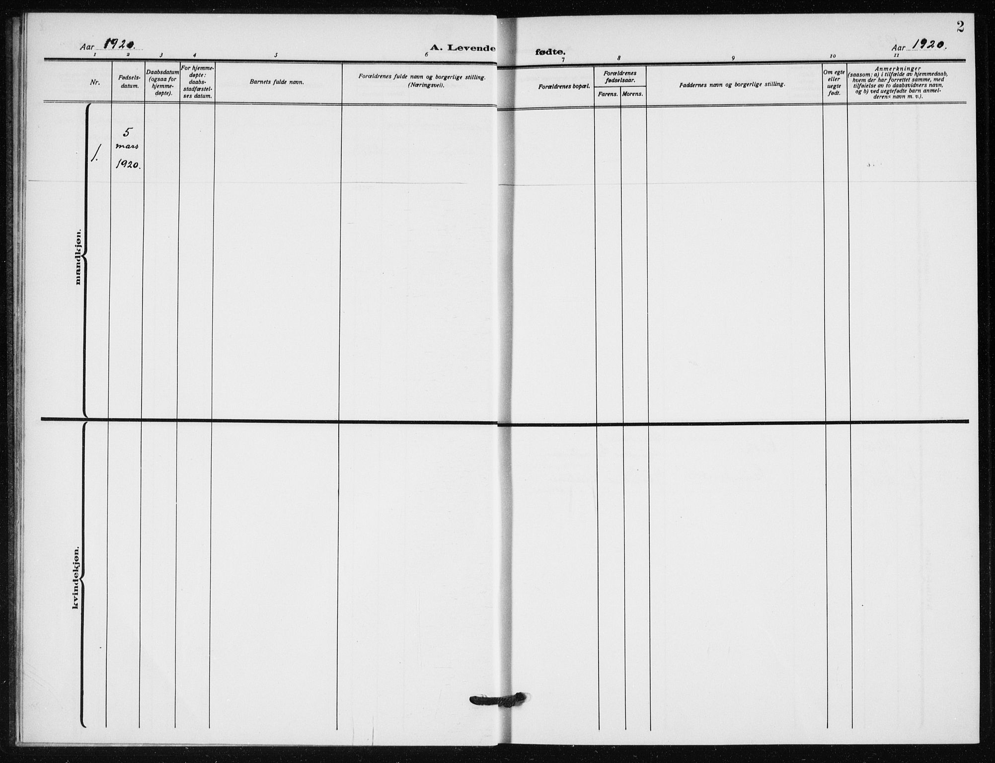 Hauge prestekontor Kirkebøker, AV/SAO-A-10849/F/Fa/L0004: Parish register (official) no. 4, 1917-1938, p. 2