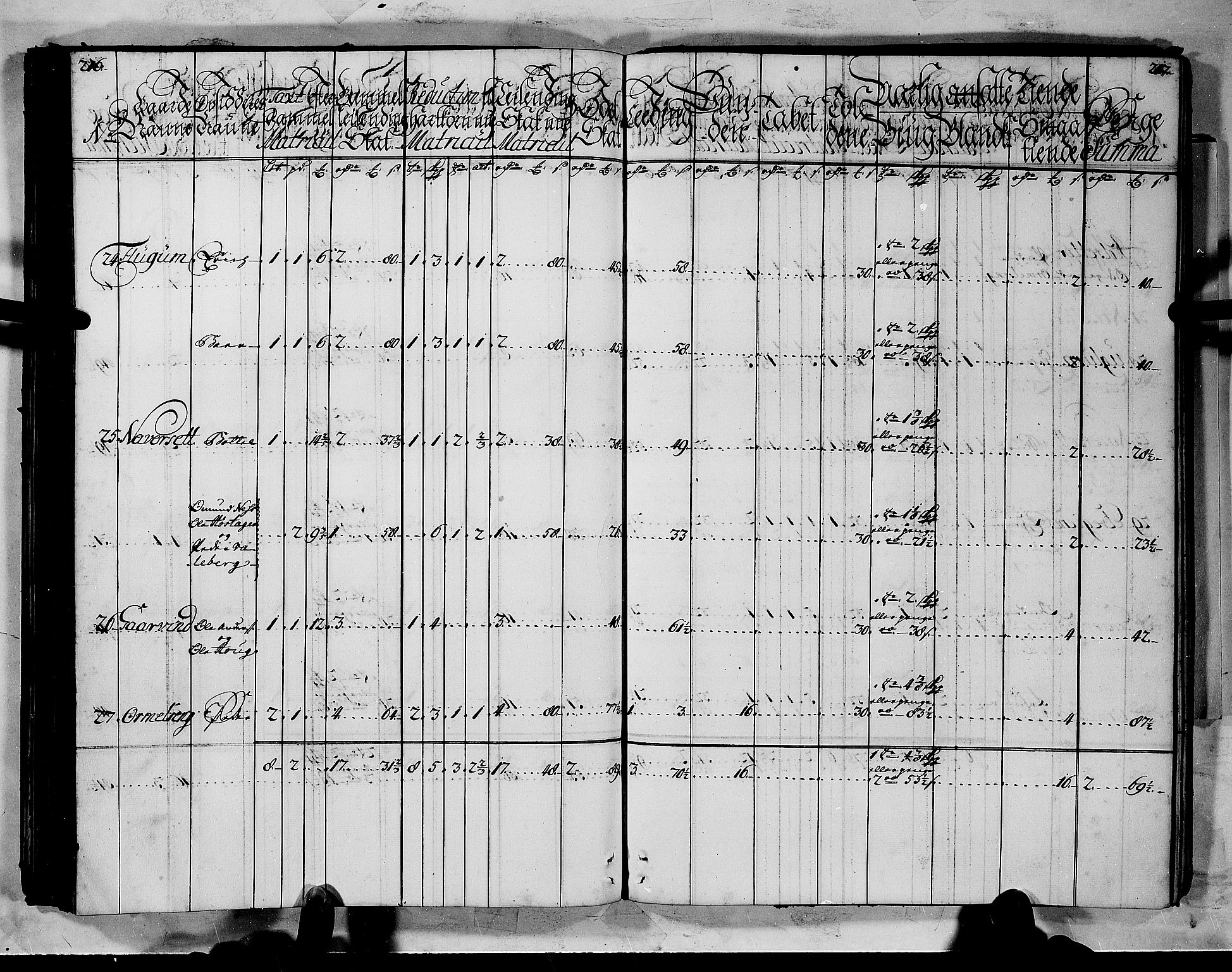 Rentekammeret inntil 1814, Realistisk ordnet avdeling, AV/RA-EA-4070/N/Nb/Nbf/L0144: Indre Sogn matrikkelprotokoll, 1723, p. 110