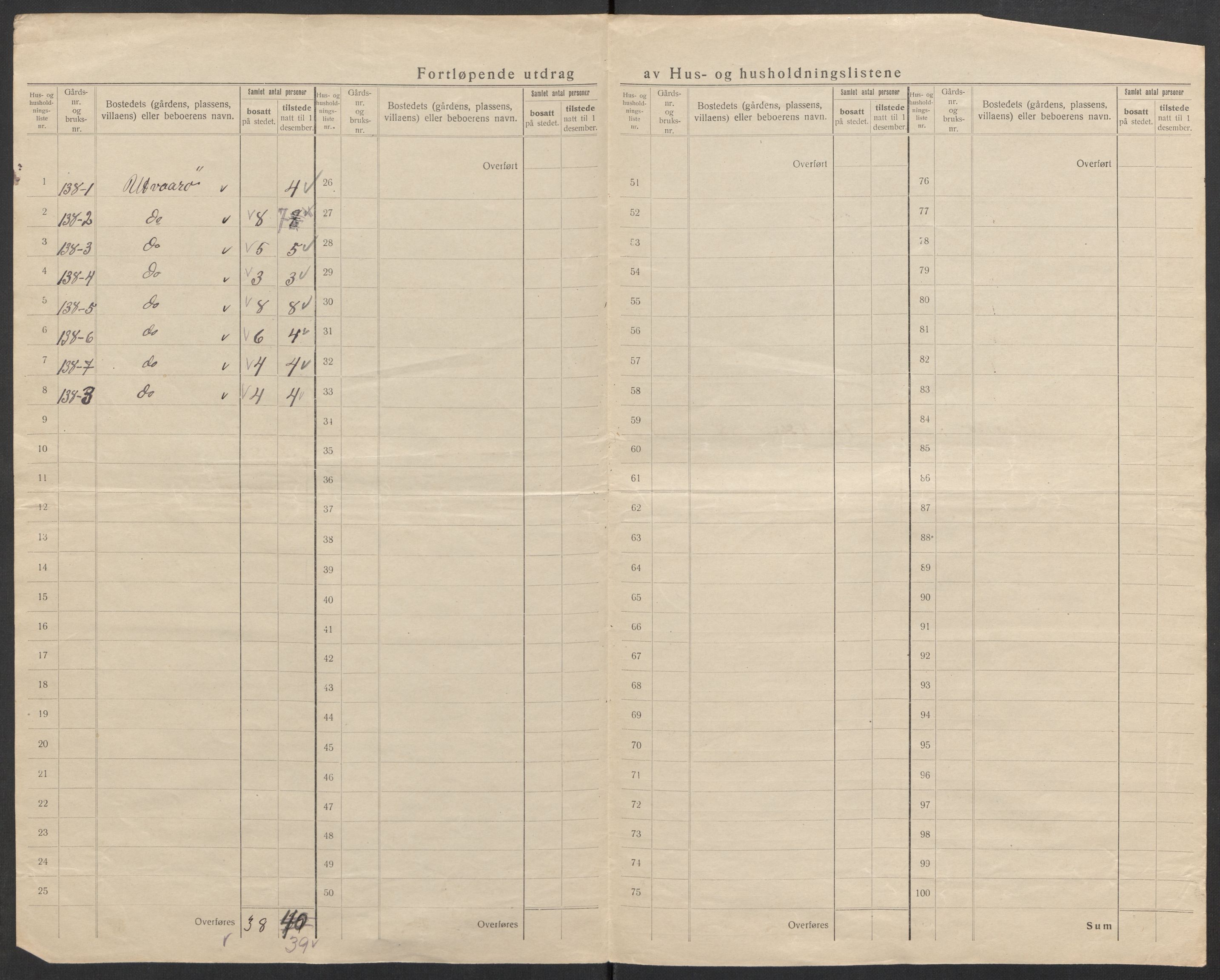 SAK, 1920 census for Spangereid, 1920, p. 20