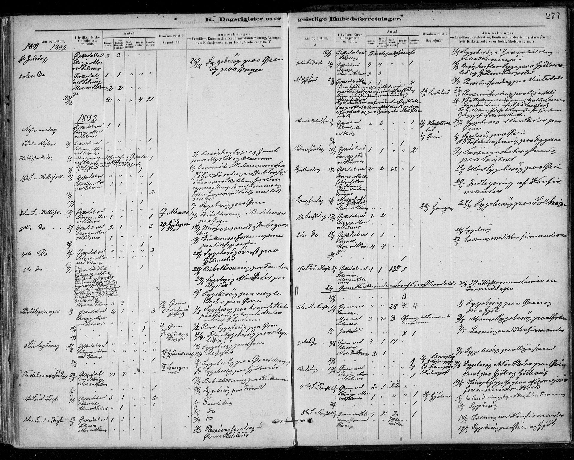 Ministerialprotokoller, klokkerbøker og fødselsregistre - Sør-Trøndelag, SAT/A-1456/668/L0810: Parish register (official) no. 668A10, 1881-1894, p. 277