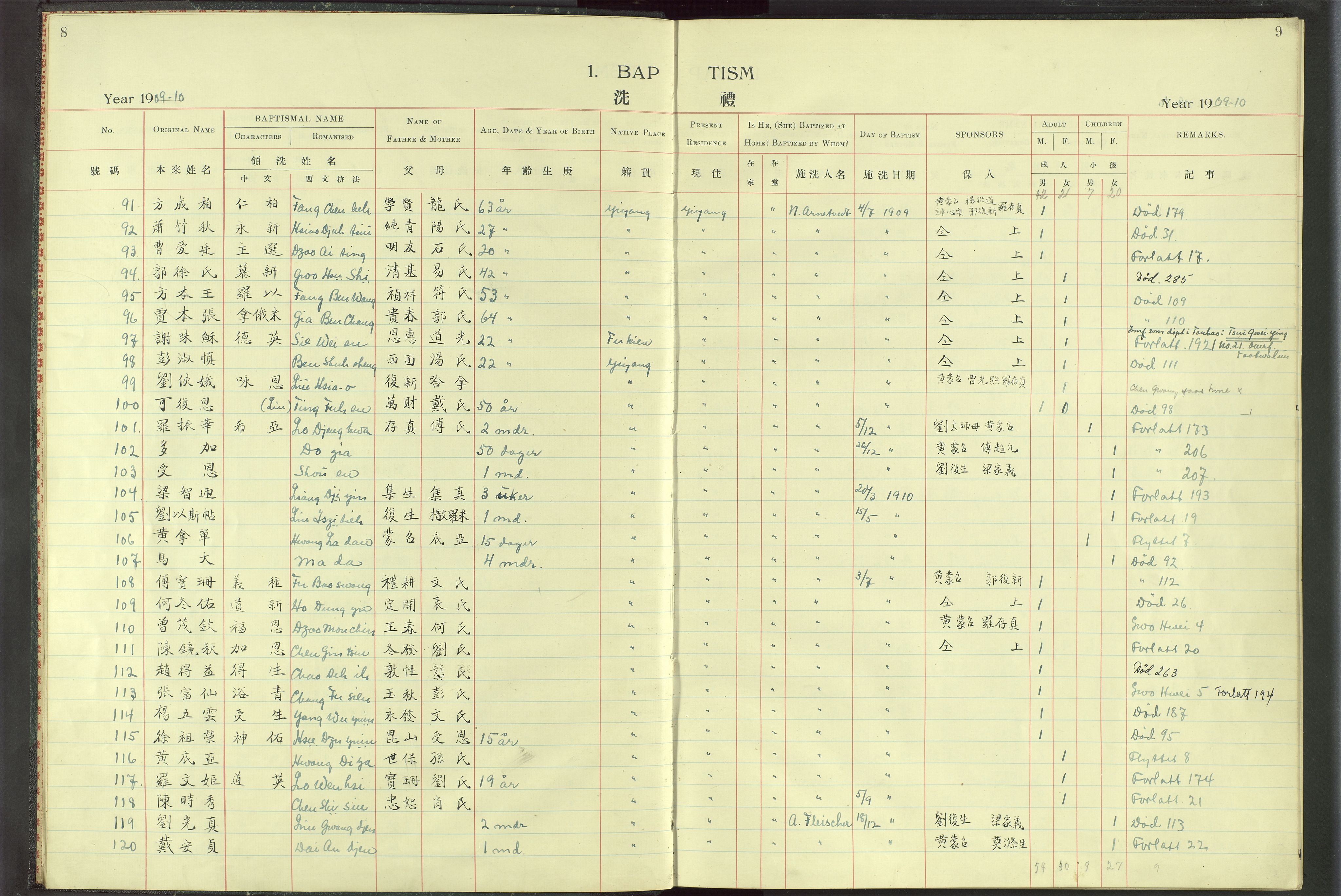 Det Norske Misjonsselskap - utland - Kina (Hunan), VID/MA-A-1065/Dm/L0018: Parish register (official) no. 56, 1903-1920, p. 8-9