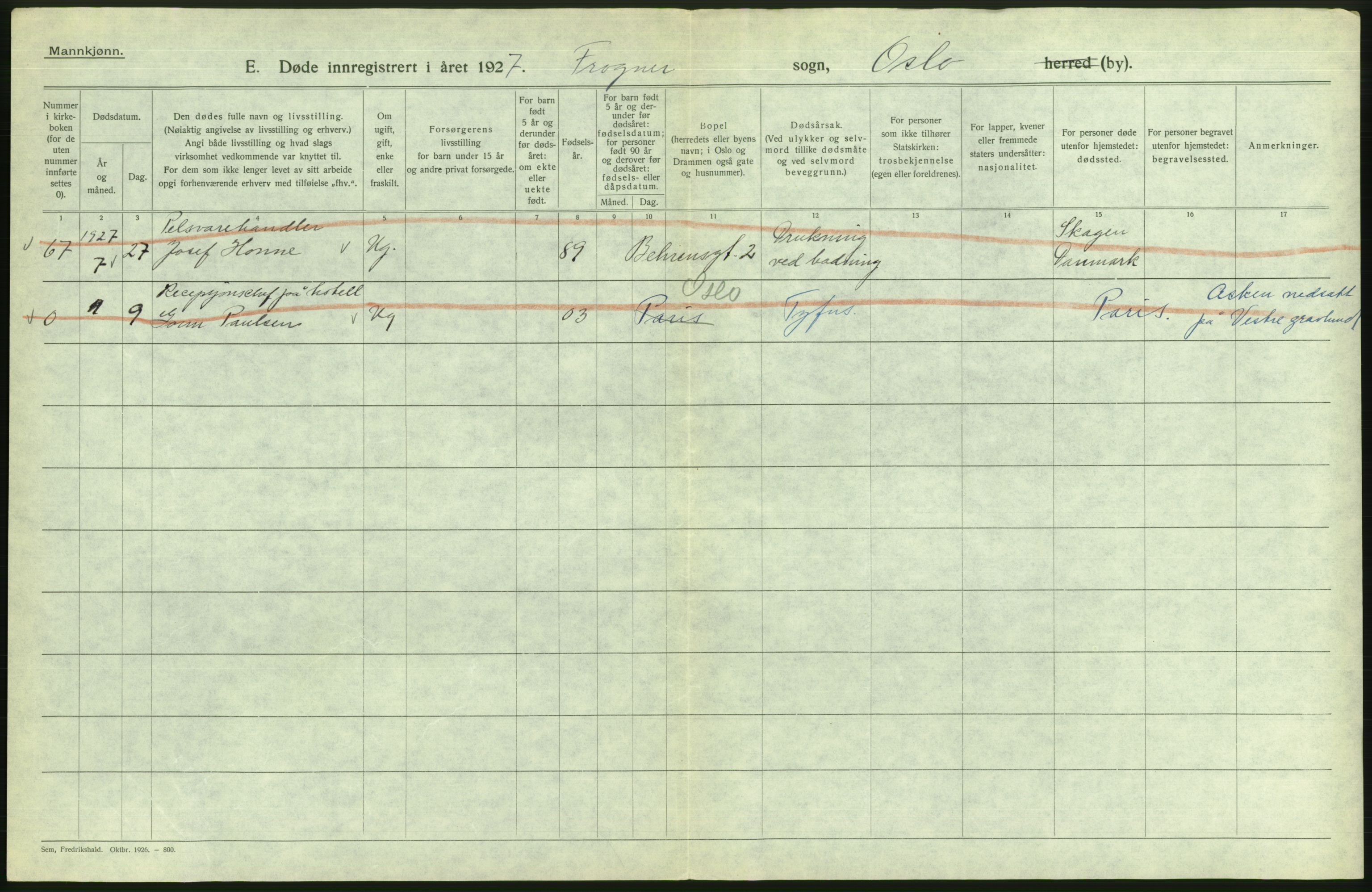 Statistisk sentralbyrå, Sosiodemografiske emner, Befolkning, AV/RA-S-2228/D/Df/Dfc/Dfcg/L0009: Oslo: Døde menn, 1927, p. 108