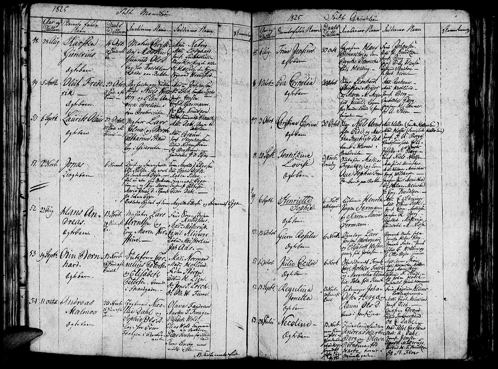 Ministerialprotokoller, klokkerbøker og fødselsregistre - Sør-Trøndelag, AV/SAT-A-1456/602/L0135: Parish register (copy) no. 602C03, 1815-1832