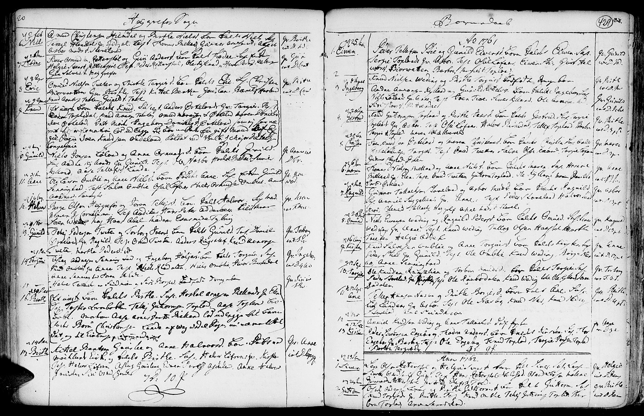 Hommedal sokneprestkontor, SAK/1111-0023/F/Fa/Fab/L0002: Parish register (official) no. A 2 /3, 1740-1821, p. 429
