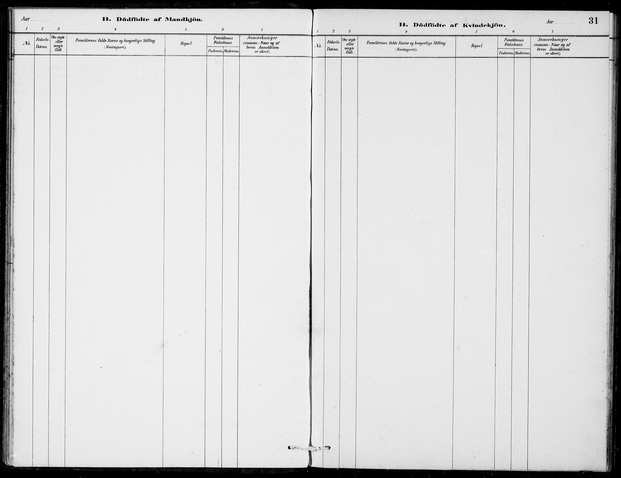 Hosanger sokneprestembete, SAB/A-75801/H/Haa: Parish register (official) no. C  1, 1880-1900, p. 31