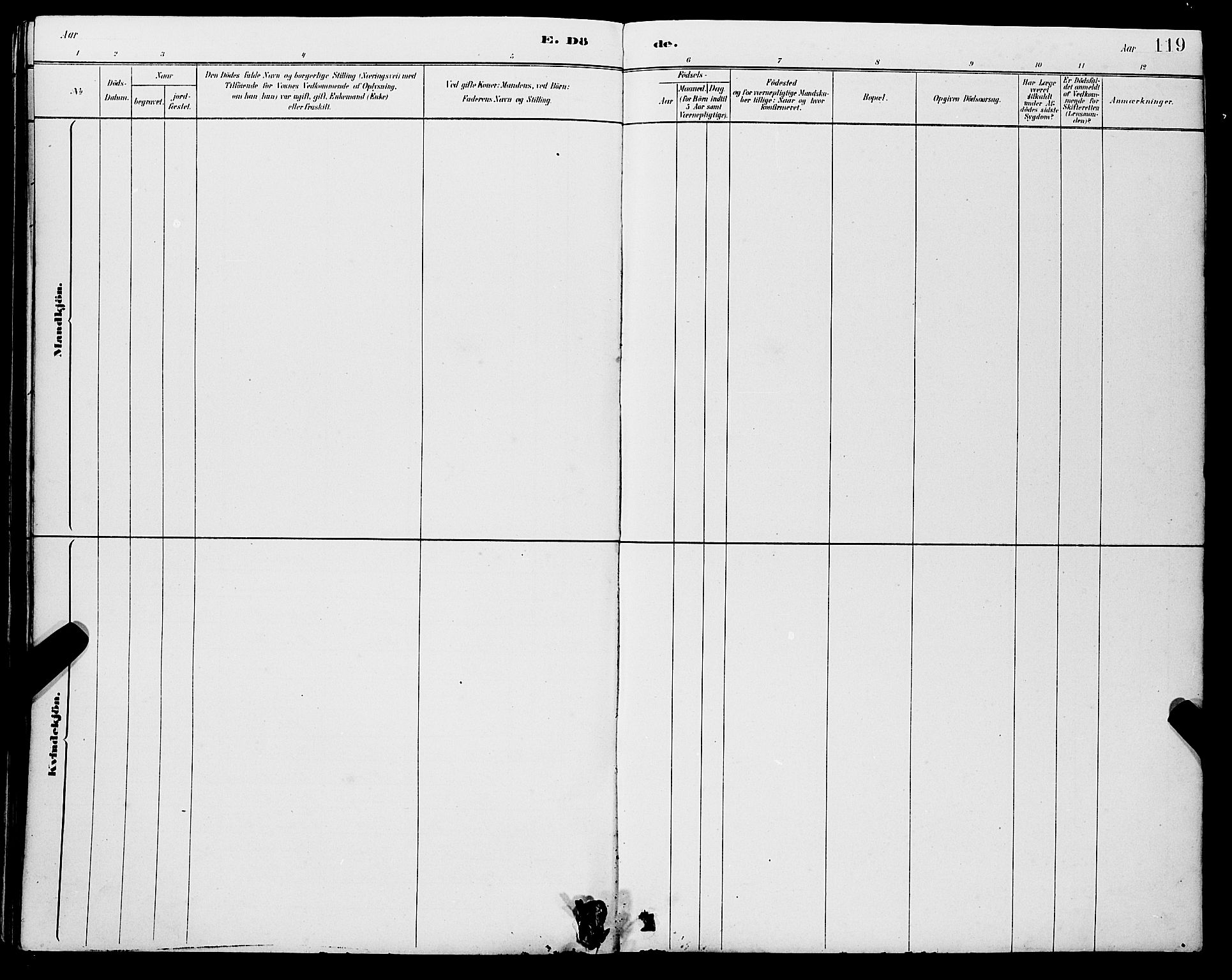 Samnanger Sokneprestembete, SAB/A-77501/H/Hab: Parish register (copy) no. A 2, 1879-1897, p. 119