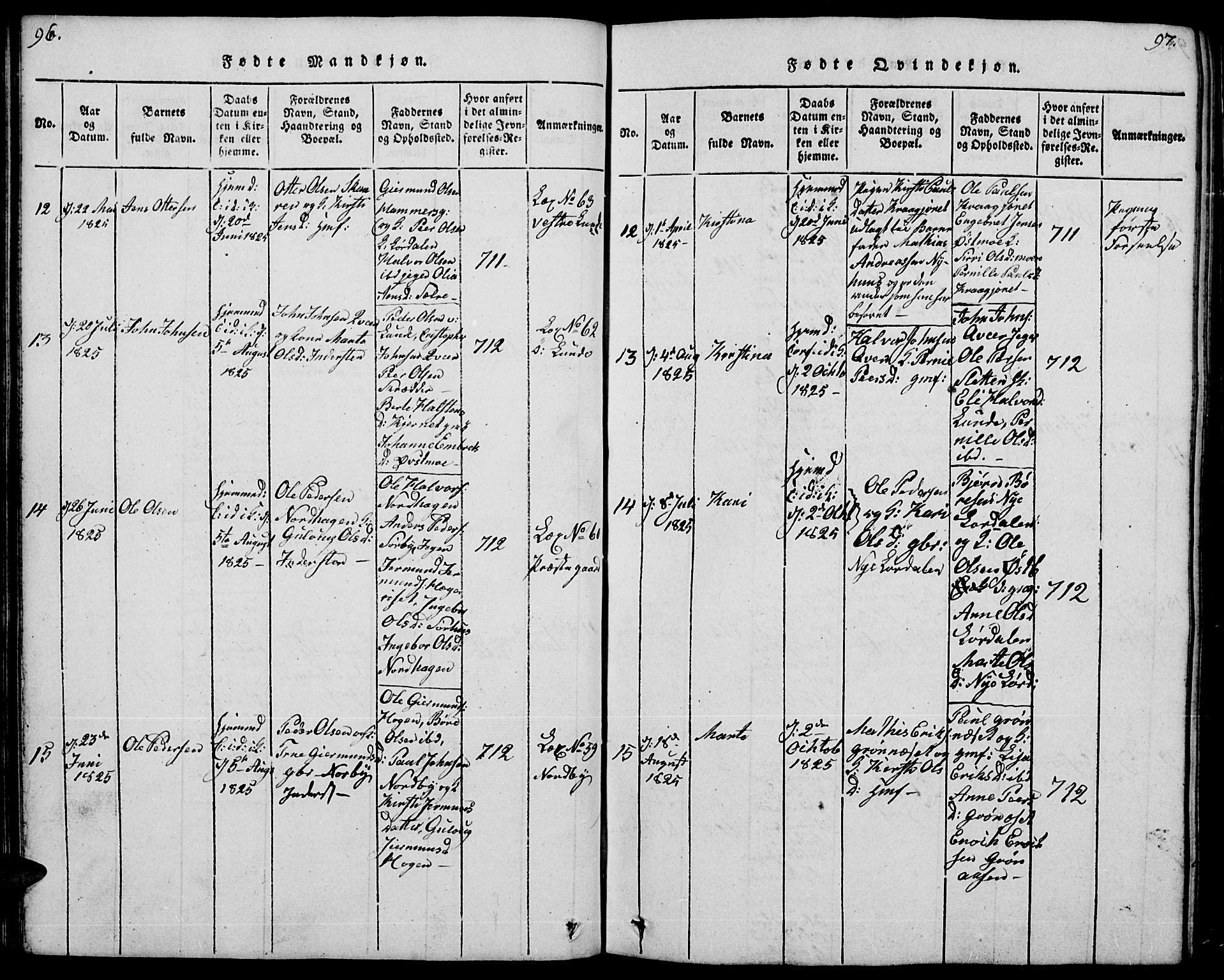 Trysil prestekontor, SAH/PREST-046/H/Ha/Hab/L0004: Parish register (copy) no. 4, 1814-1841, p. 96-97