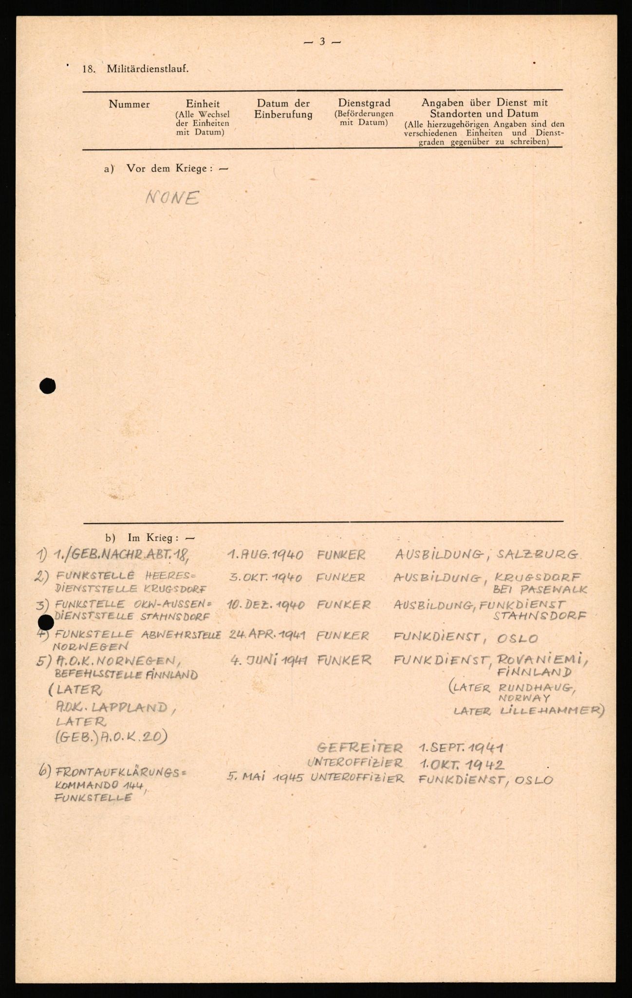 Forsvaret, Forsvarets overkommando II, AV/RA-RAFA-3915/D/Db/L0040: CI Questionaires. Tyske okkupasjonsstyrker i Norge. Østerrikere., 1945-1946, p. 253