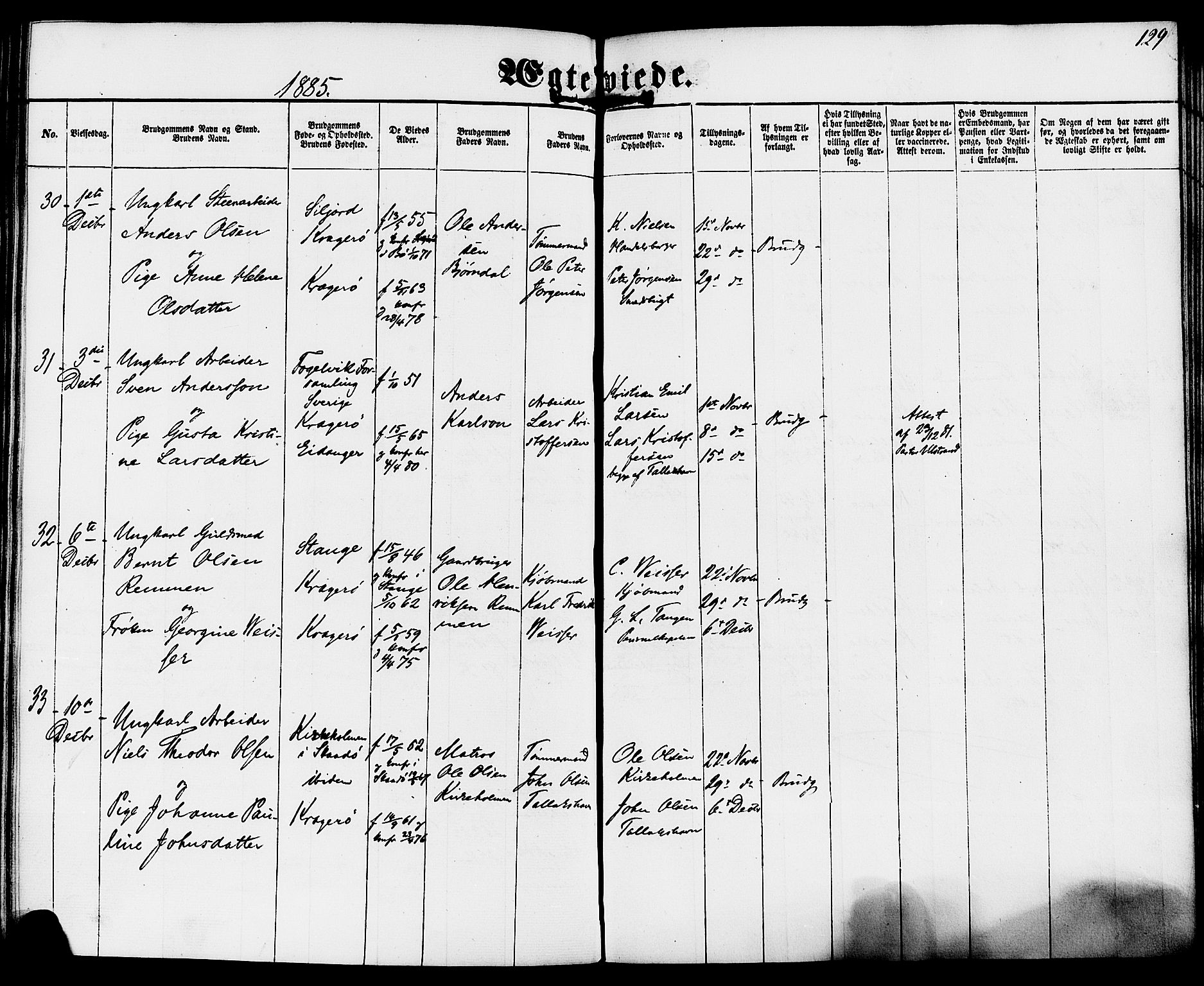 Kragerø kirkebøker, SAKO/A-278/F/Fa/L0009: Parish register (official) no. 9, 1861-1886, p. 129
