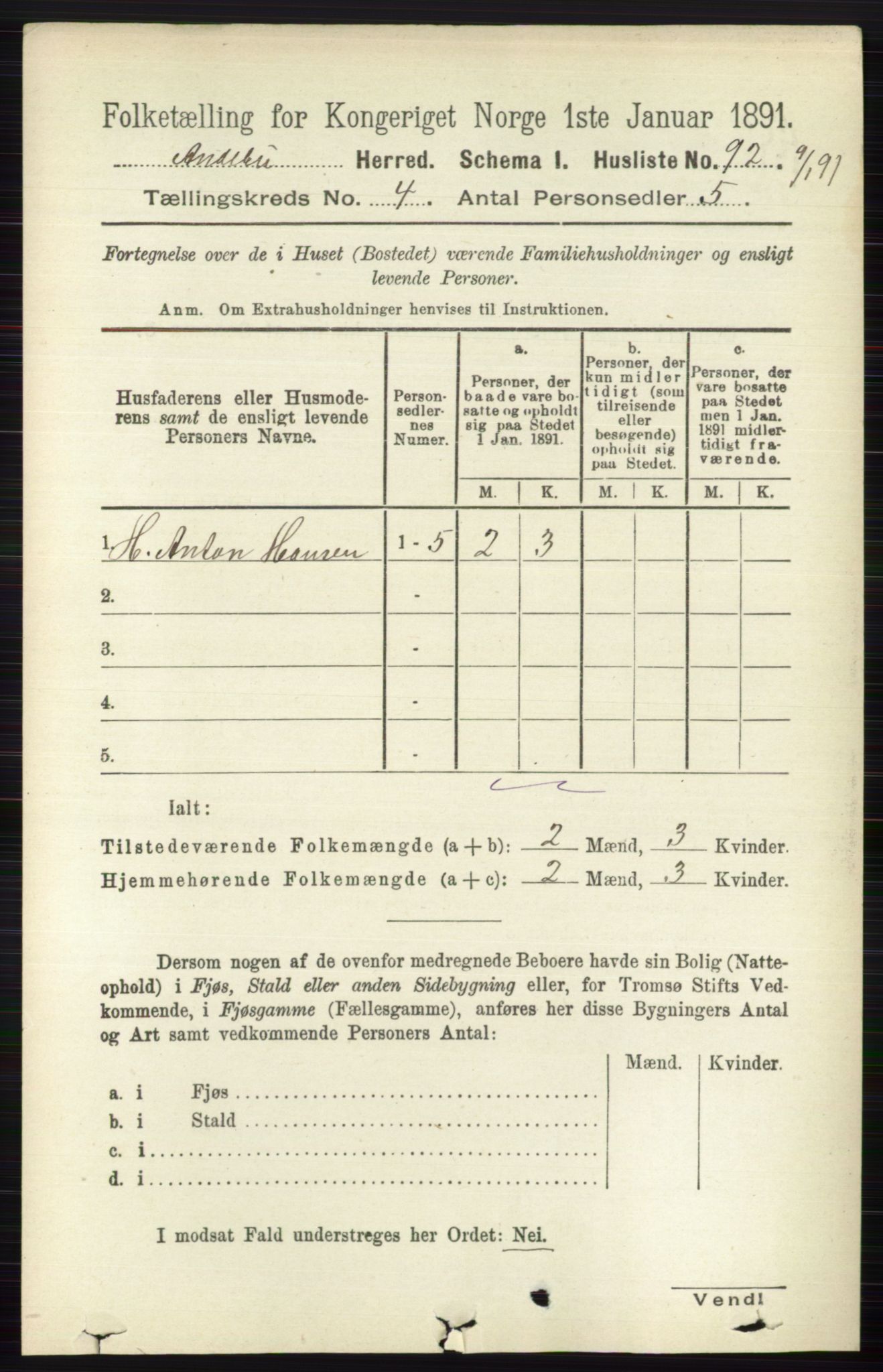 RA, 1891 census for 0719 Andebu, 1891, p. 2034
