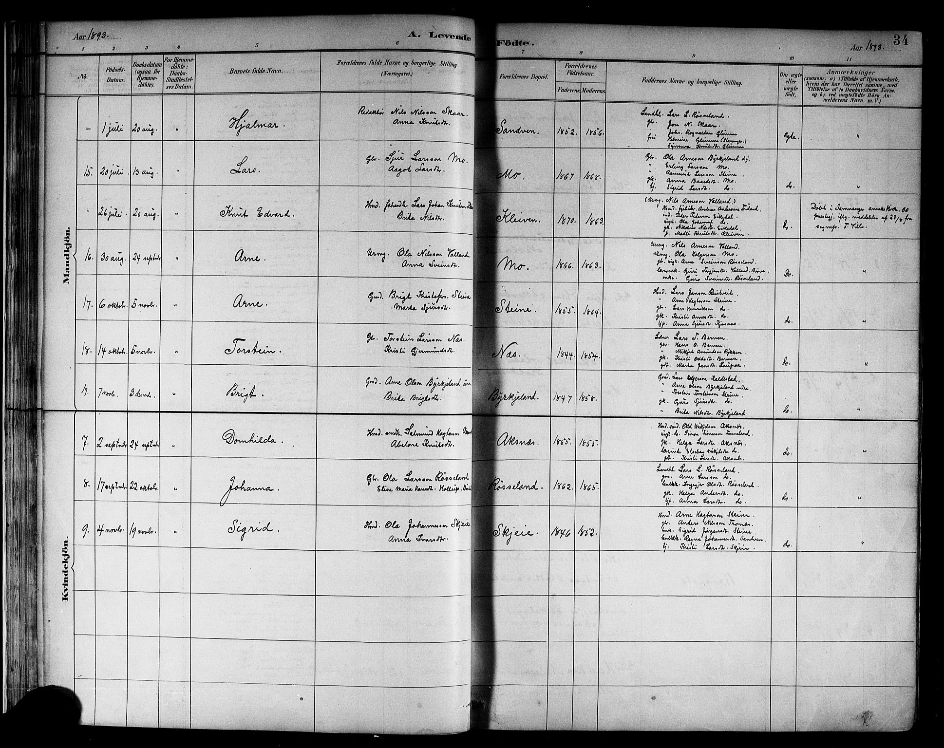 Kvam sokneprestembete, SAB/A-76201/H/Hab: Parish register (copy) no. B 3, 1884-1916, p. 34