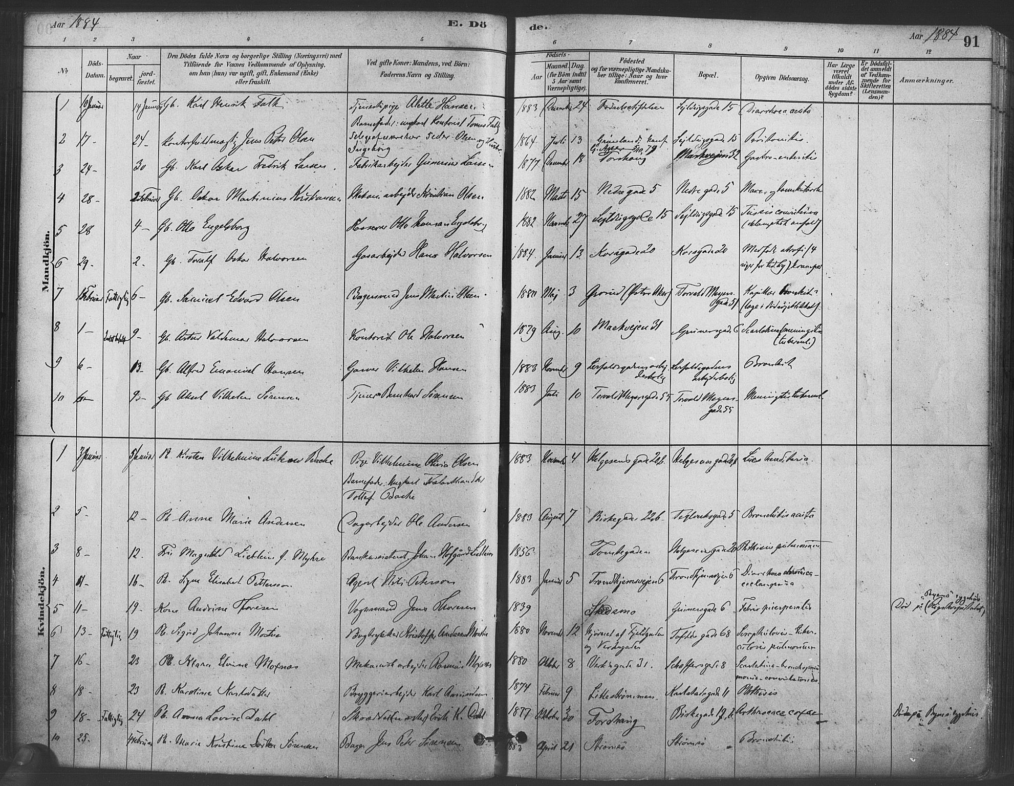 Paulus prestekontor Kirkebøker, SAO/A-10871/F/Fa/L0005: Parish register (official) no. 5, 1879-1889, p. 91