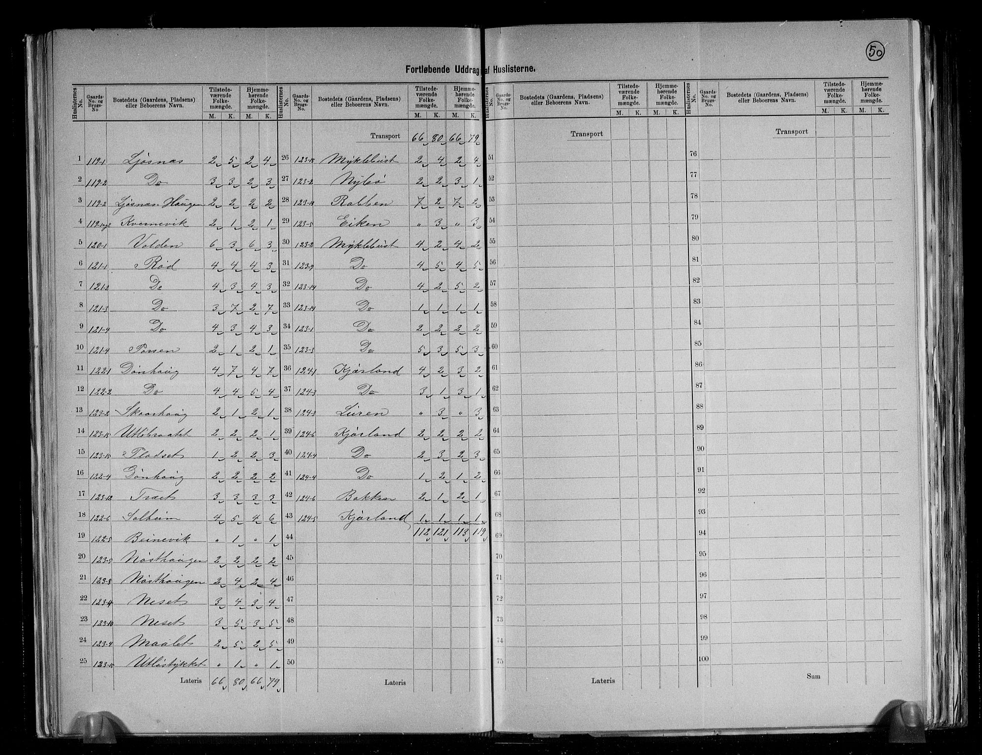 RA, 1891 census for 1224 Kvinnherad, 1891, p. 30