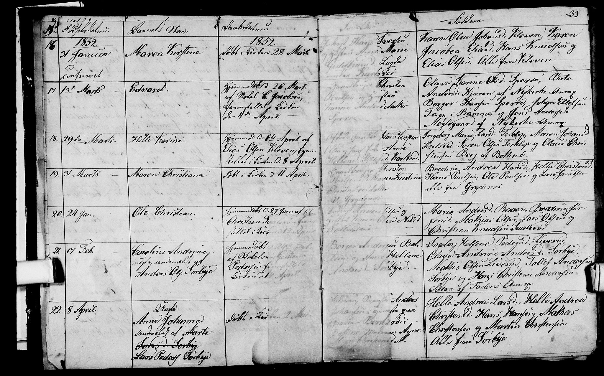 Våle kirkebøker, AV/SAKO-A-334/G/Ga/L0002: Parish register (copy) no. I 2, 1851-1863, p. 32-33