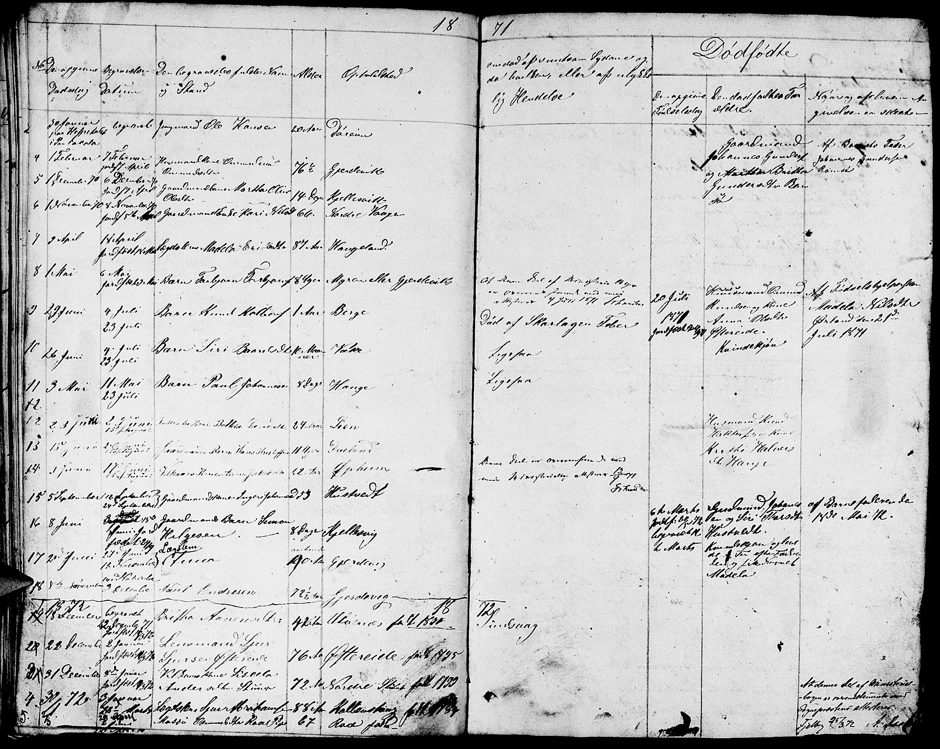 Ølen Sokneprestembete, AV/SAB-A-79201/H/Hab: Parish register (copy) no. A 2, 1863-1875, p. 88