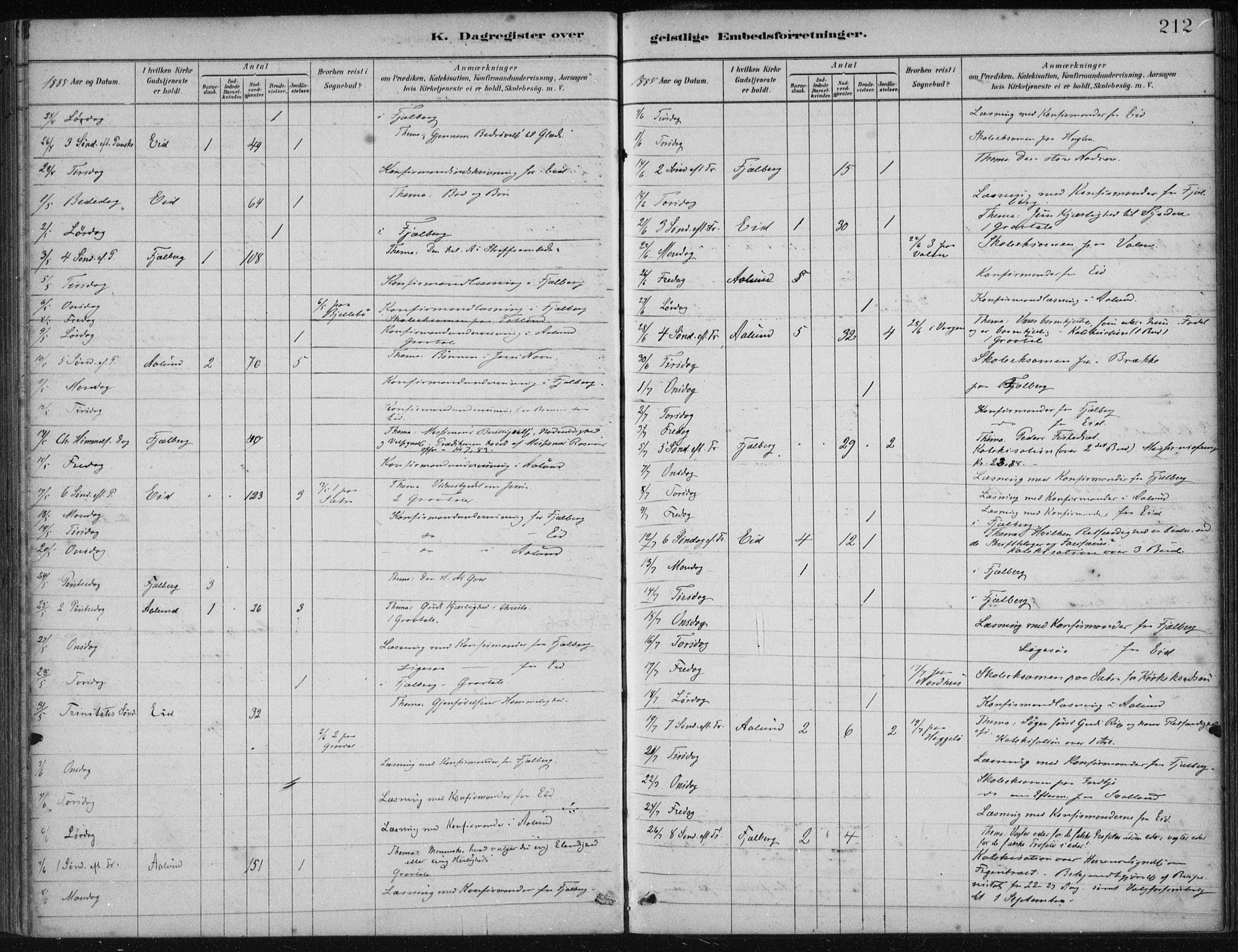 Fjelberg sokneprestembete, AV/SAB-A-75201/H/Haa: Parish register (official) no. B  1, 1879-1919, p. 212