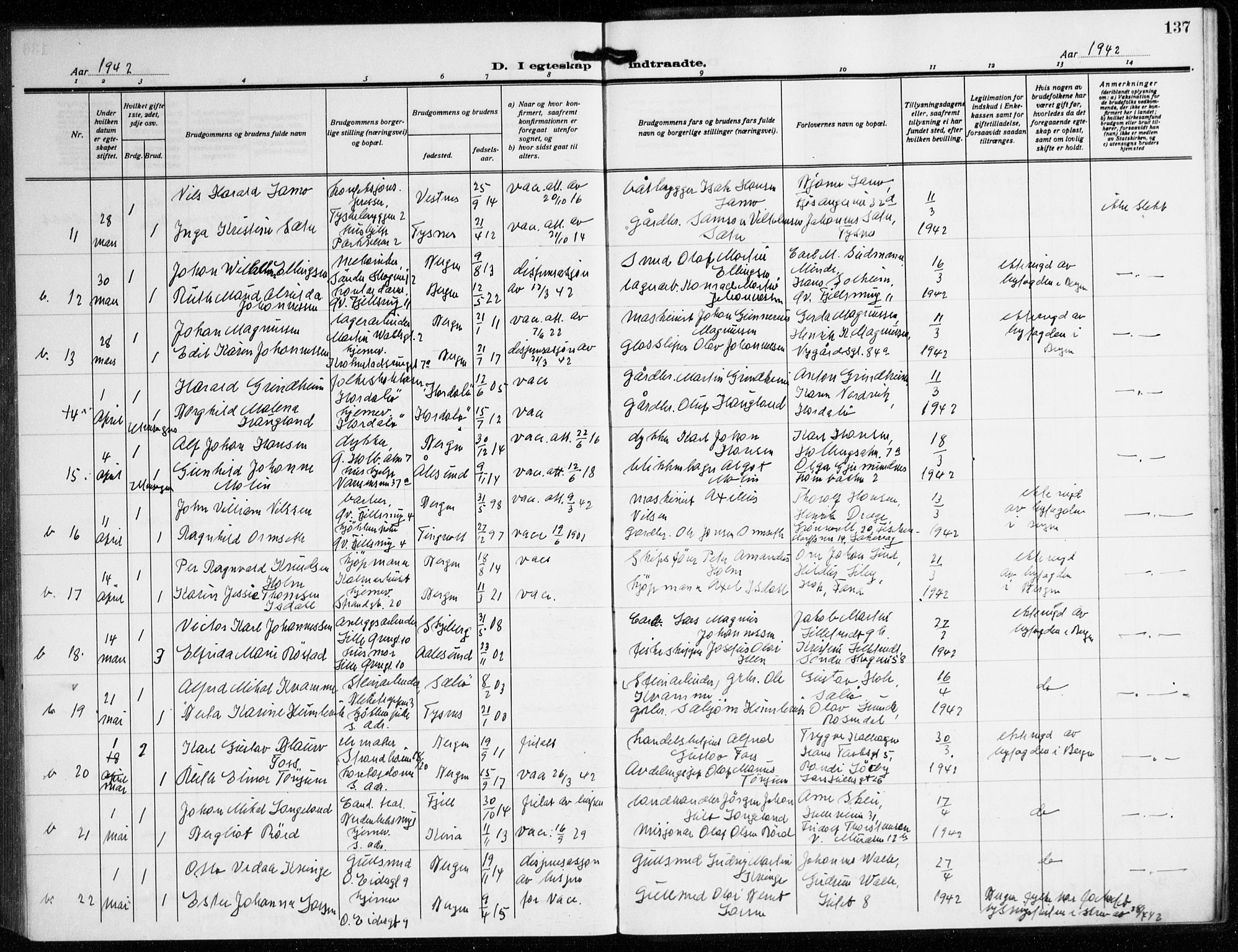 Korskirken sokneprestembete, AV/SAB-A-76101/H/Hab: Parish register (copy) no. D 5, 1926-1944, p. 137