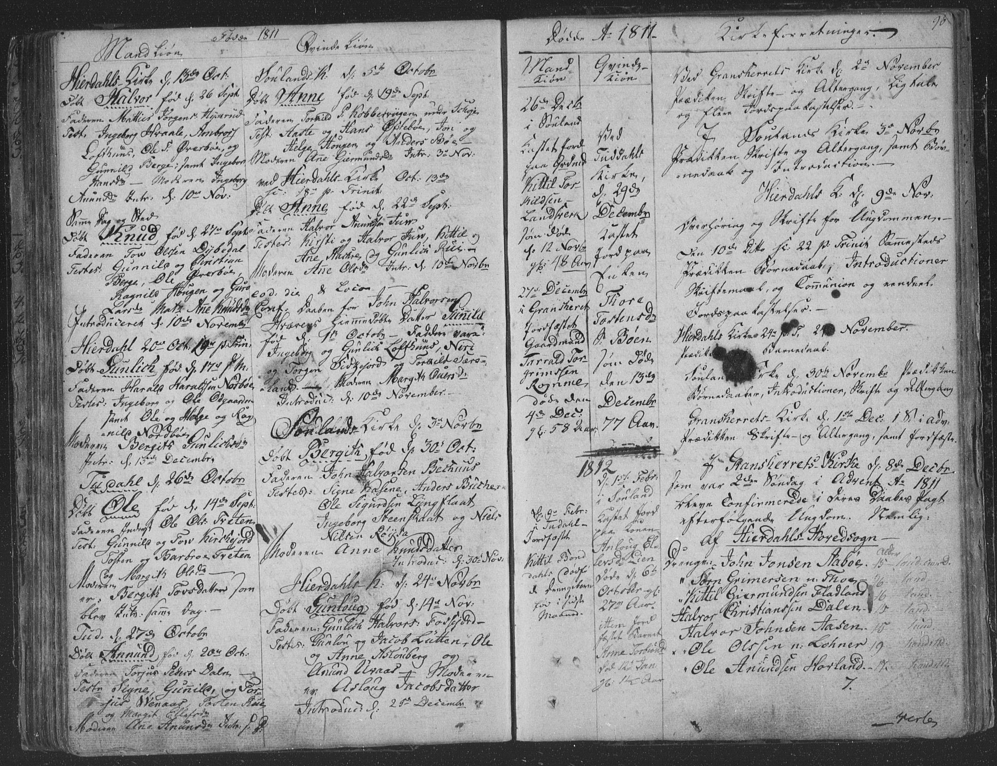 Hjartdal kirkebøker, AV/SAKO-A-270/F/Fa/L0006: Parish register (official) no. I 6, 1801-1814, p. 96