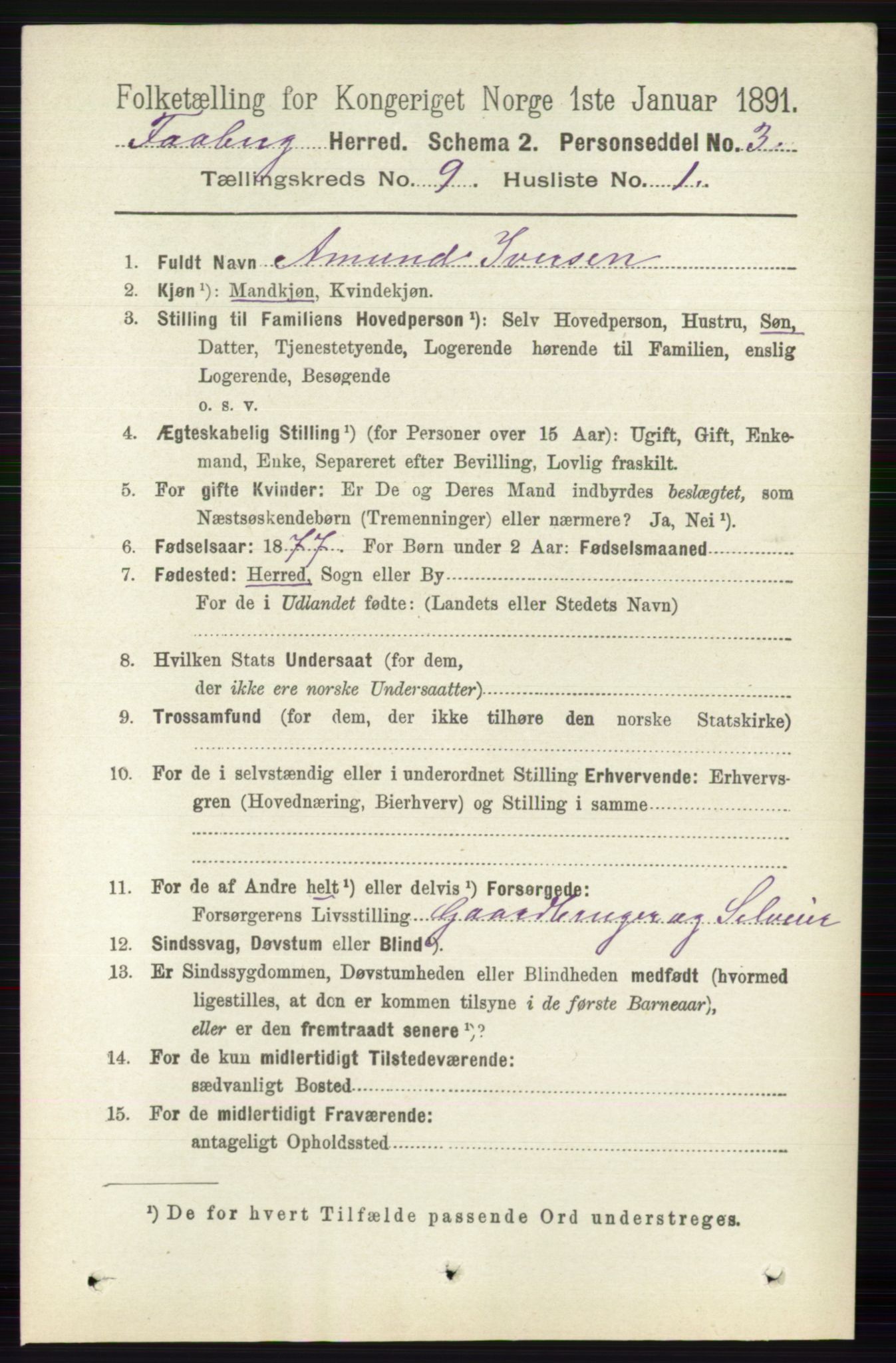 RA, 1891 census for 0524 Fåberg, 1891, p. 3880