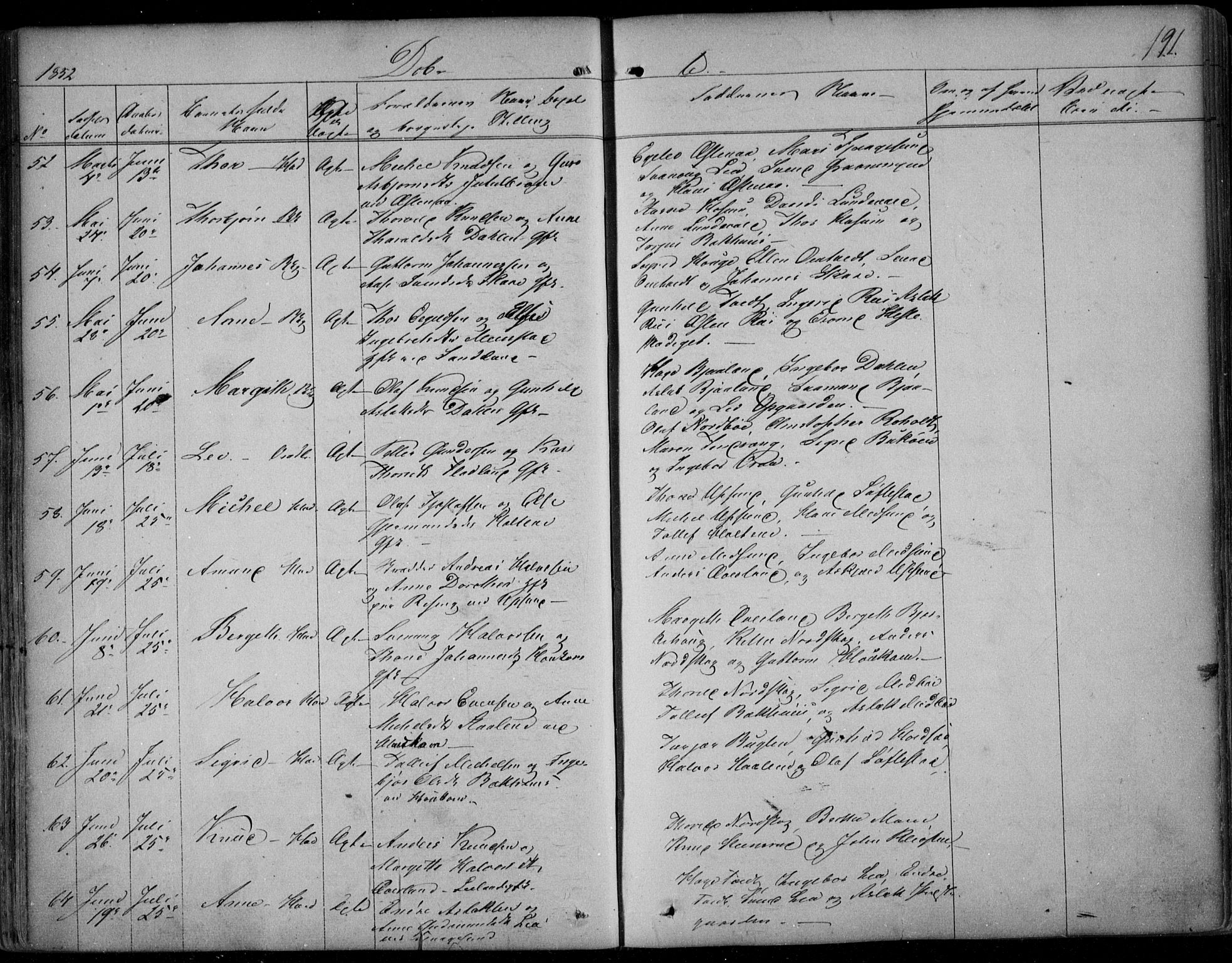 Kviteseid kirkebøker, SAKO/A-276/F/Fa/L0006: Parish register (official) no. I 6, 1836-1858, p. 191