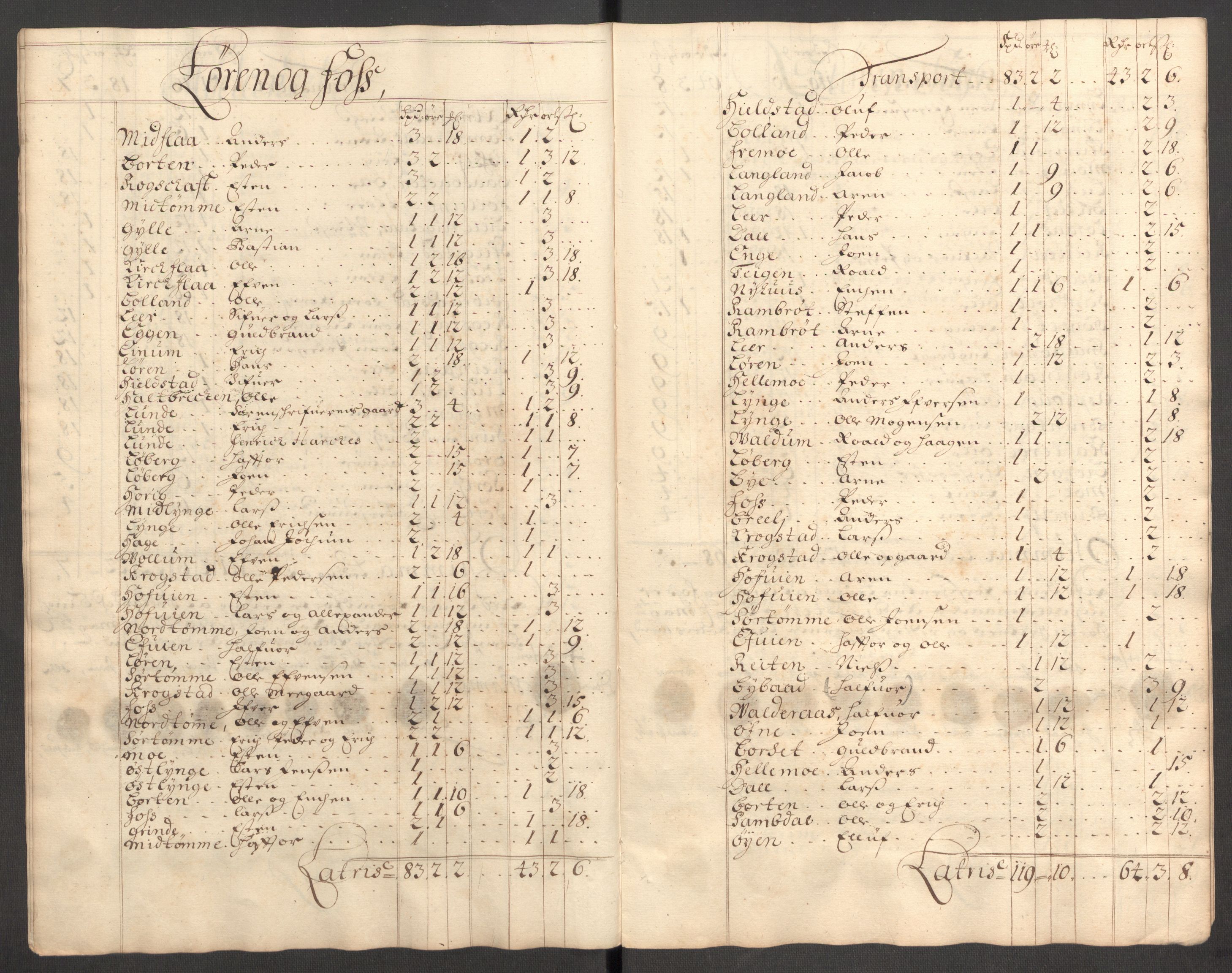Rentekammeret inntil 1814, Reviderte regnskaper, Fogderegnskap, RA/EA-4092/R60/L3946: Fogderegnskap Orkdal og Gauldal, 1696, p. 383