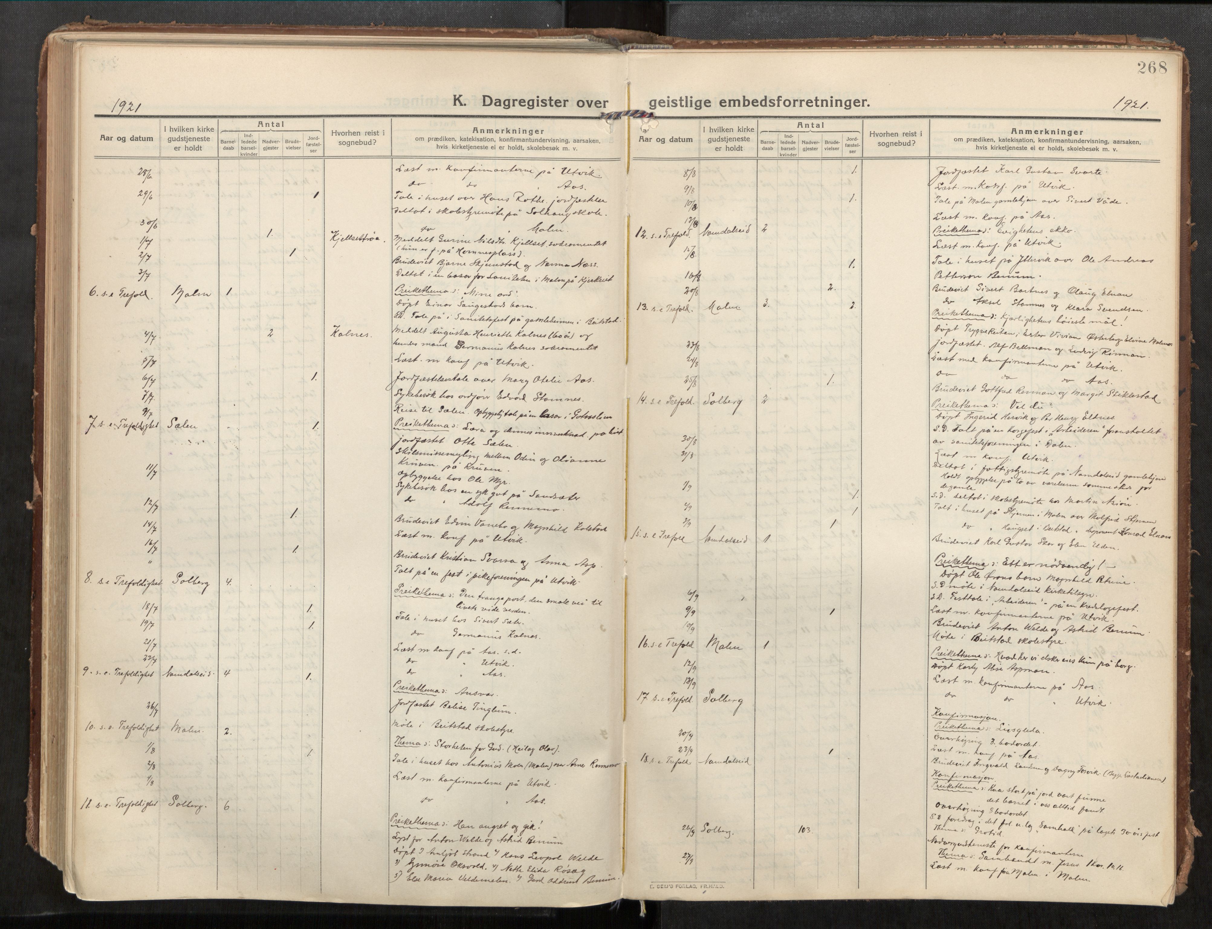Beitstad sokneprestkontor, SAT/A-1162/I/I1/I1a/L0001: Parish register (official) no. 1, 1912-1927, p. 268