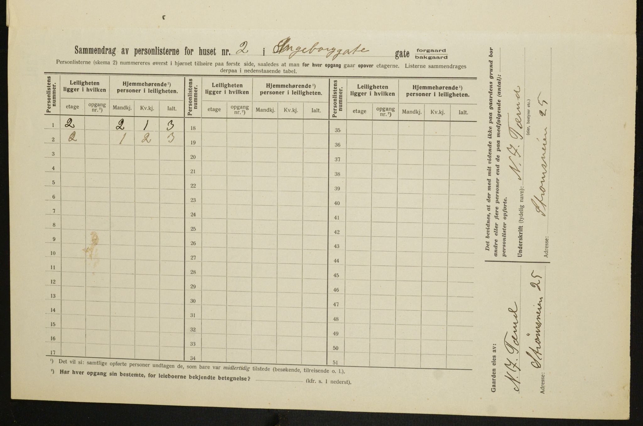 OBA, Municipal Census 1913 for Kristiania, 1913, p. 43540