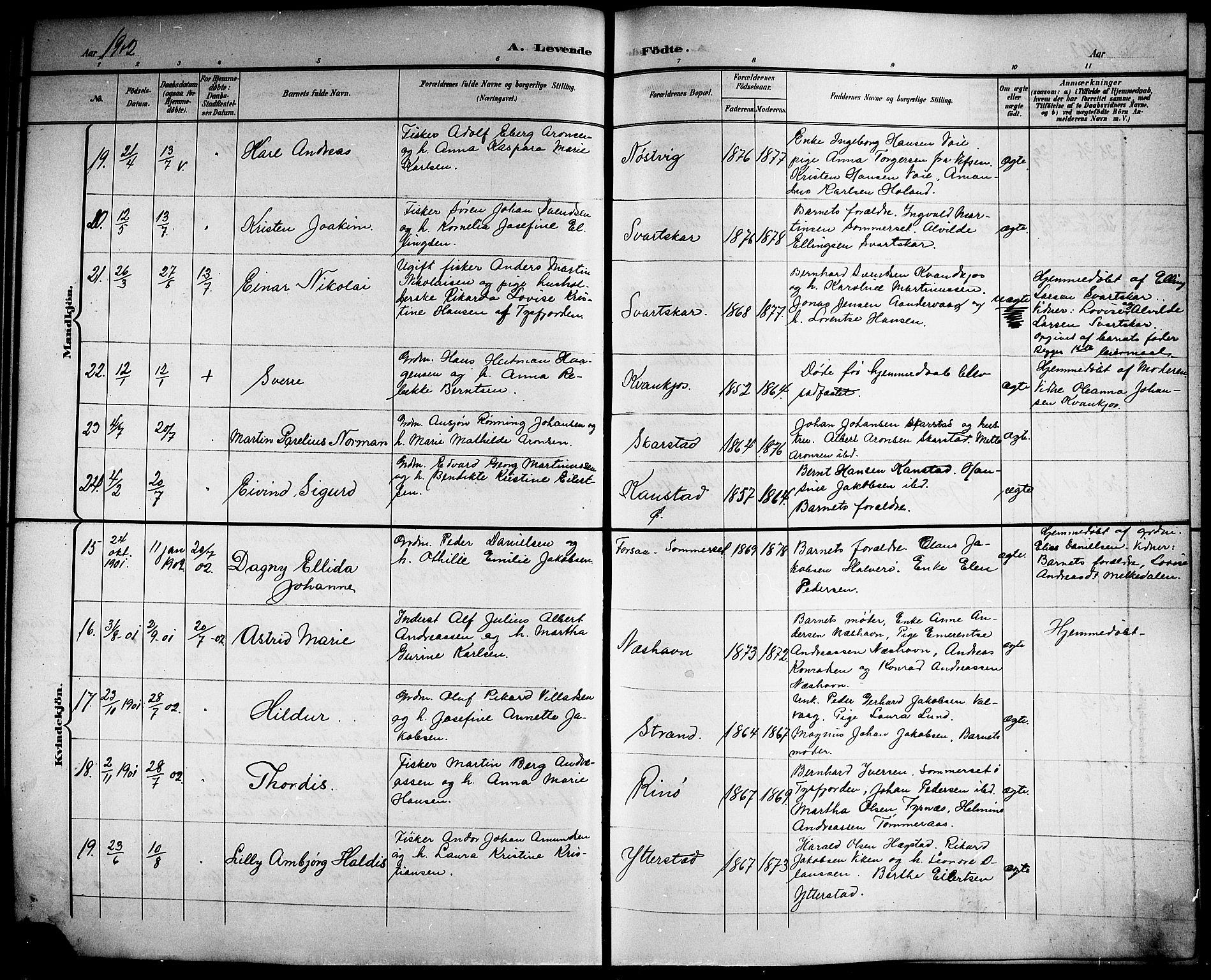 Ministerialprotokoller, klokkerbøker og fødselsregistre - Nordland, AV/SAT-A-1459/872/L1048: Parish register (copy) no. 872C04, 1898-1919