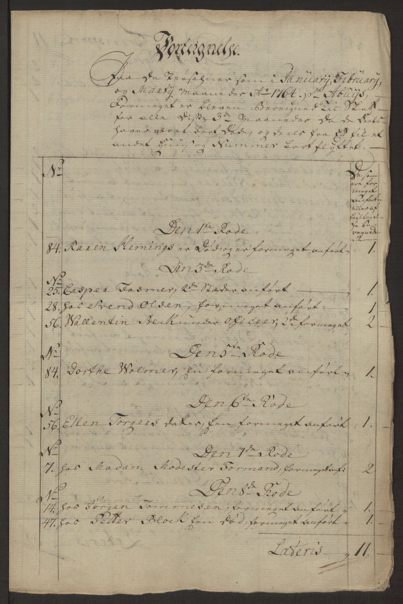 Rentekammeret inntil 1814, Reviderte regnskaper, Byregnskaper, AV/RA-EA-4066/R/Rp/L0367/0001: [P21] Kontribusjonsregnskap / Ekstraskatt, 1764, p. 28