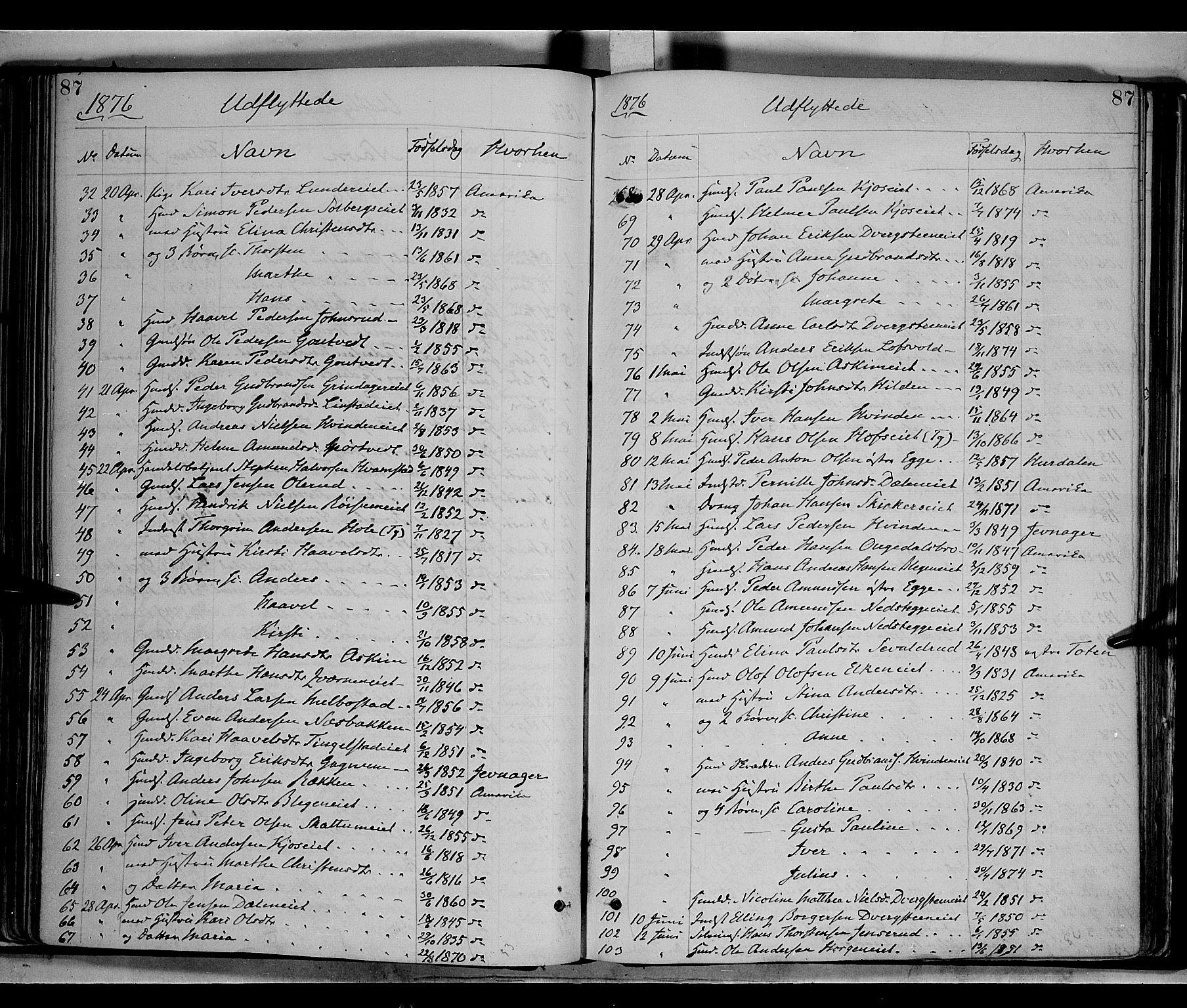 Gran prestekontor, SAH/PREST-112/H/Ha/Haa/L0013: Parish register (official) no. 13, 1875-1879, p. 87