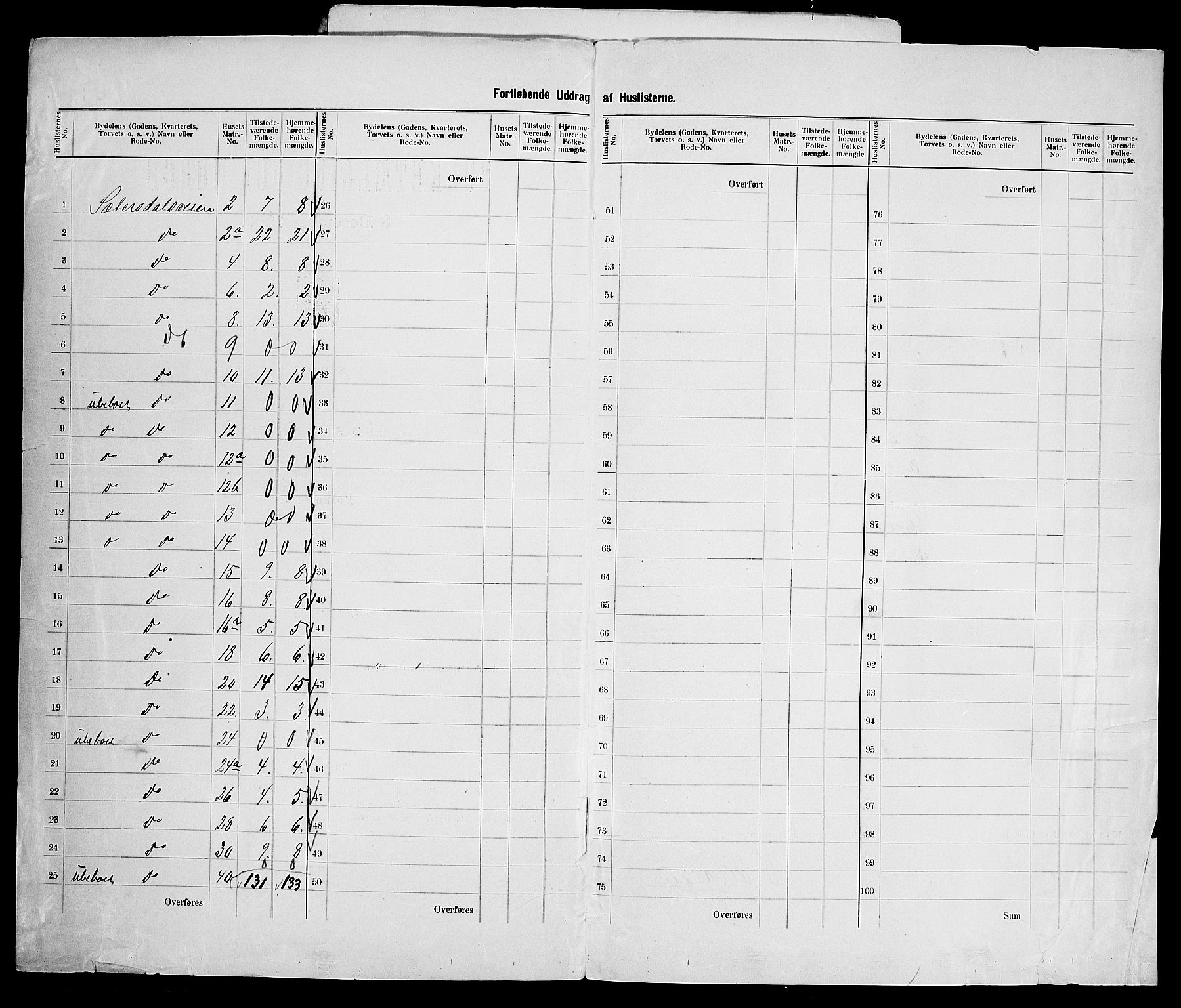 SAK, 1900 census for Kristiansand, 1900, p. 151