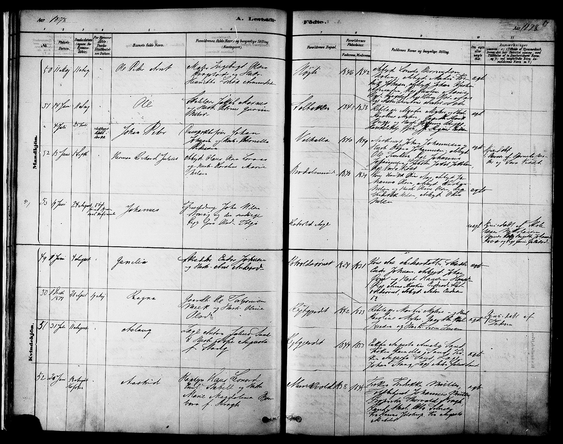 Ministerialprotokoller, klokkerbøker og fødselsregistre - Sør-Trøndelag, SAT/A-1456/606/L0294: Parish register (official) no. 606A09, 1878-1886, p. 17