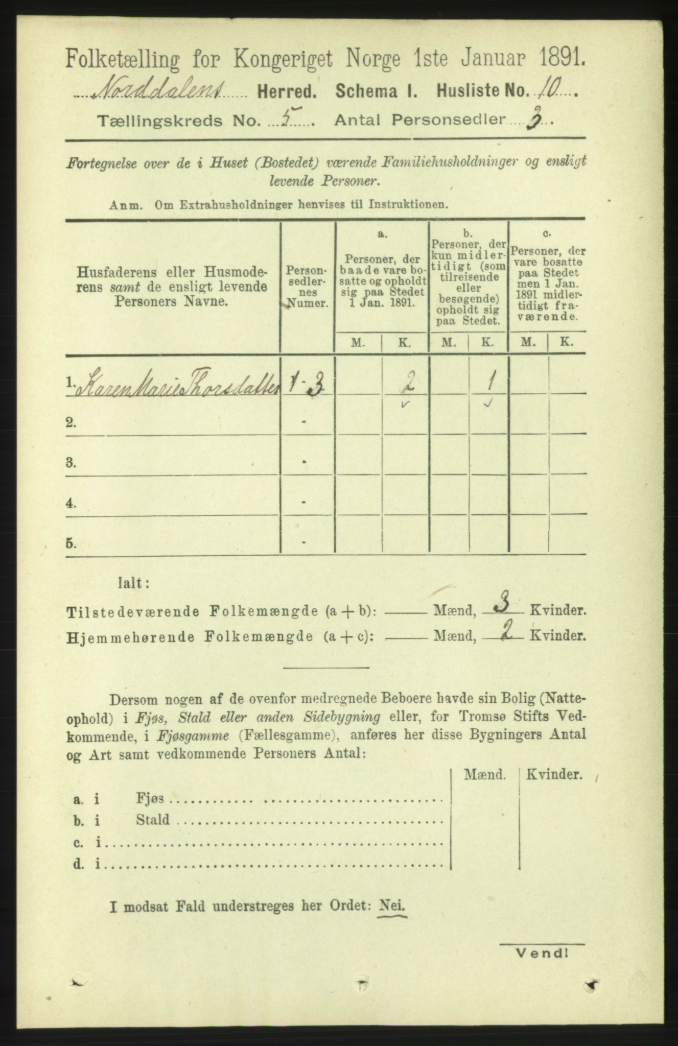 RA, 1891 census for 1524 Norddal, 1891, p. 975