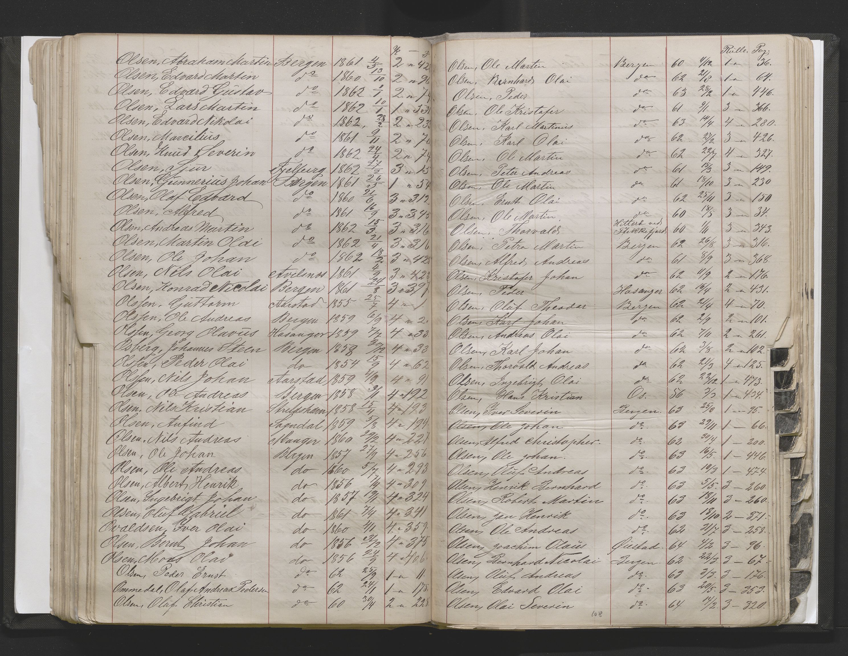 Bergens Krigskommisariat, AV/SAB-A-5103/H/Hj/Hjd/L0002: Register til Mannskapsrulle/militær loddtrekningsliste for Bergen (før nr 280), 1870-1895