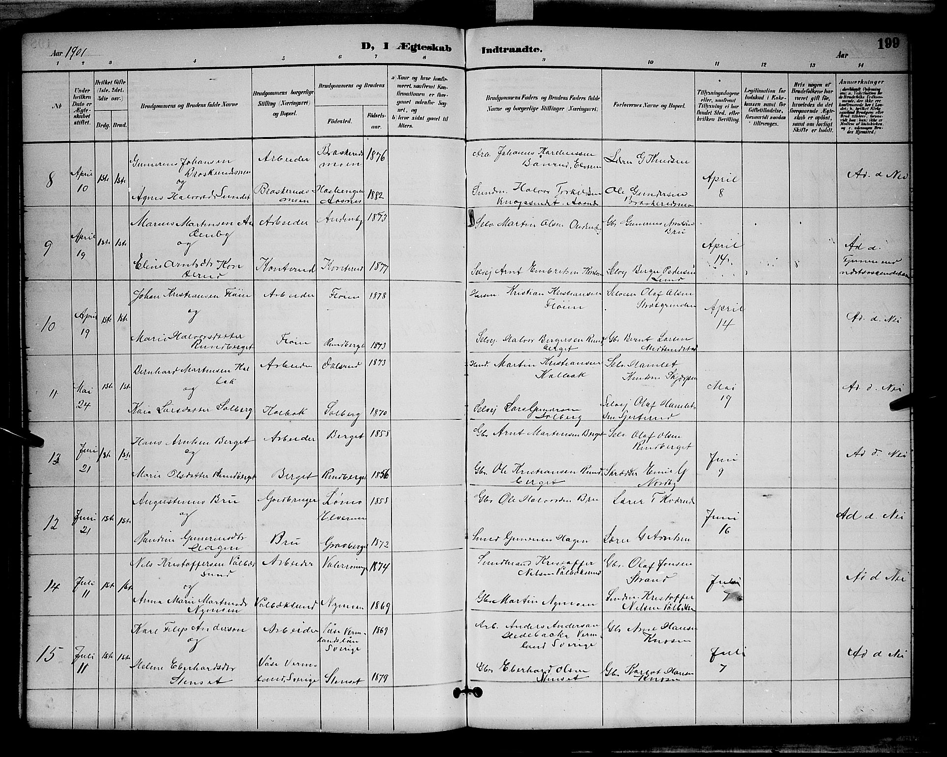 Våler prestekontor, Hedmark, AV/SAH-PREST-040/H/Ha/Hab/L0001: Parish register (copy) no. 1, 1894-1904, p. 199