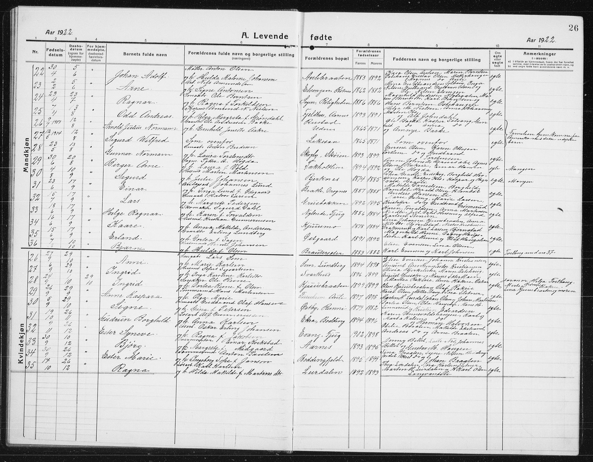 Nes prestekontor Kirkebøker, SAO/A-10410/G/Gc/L0002: Parish register (copy) no. III 2, 1915-1943, p. 26