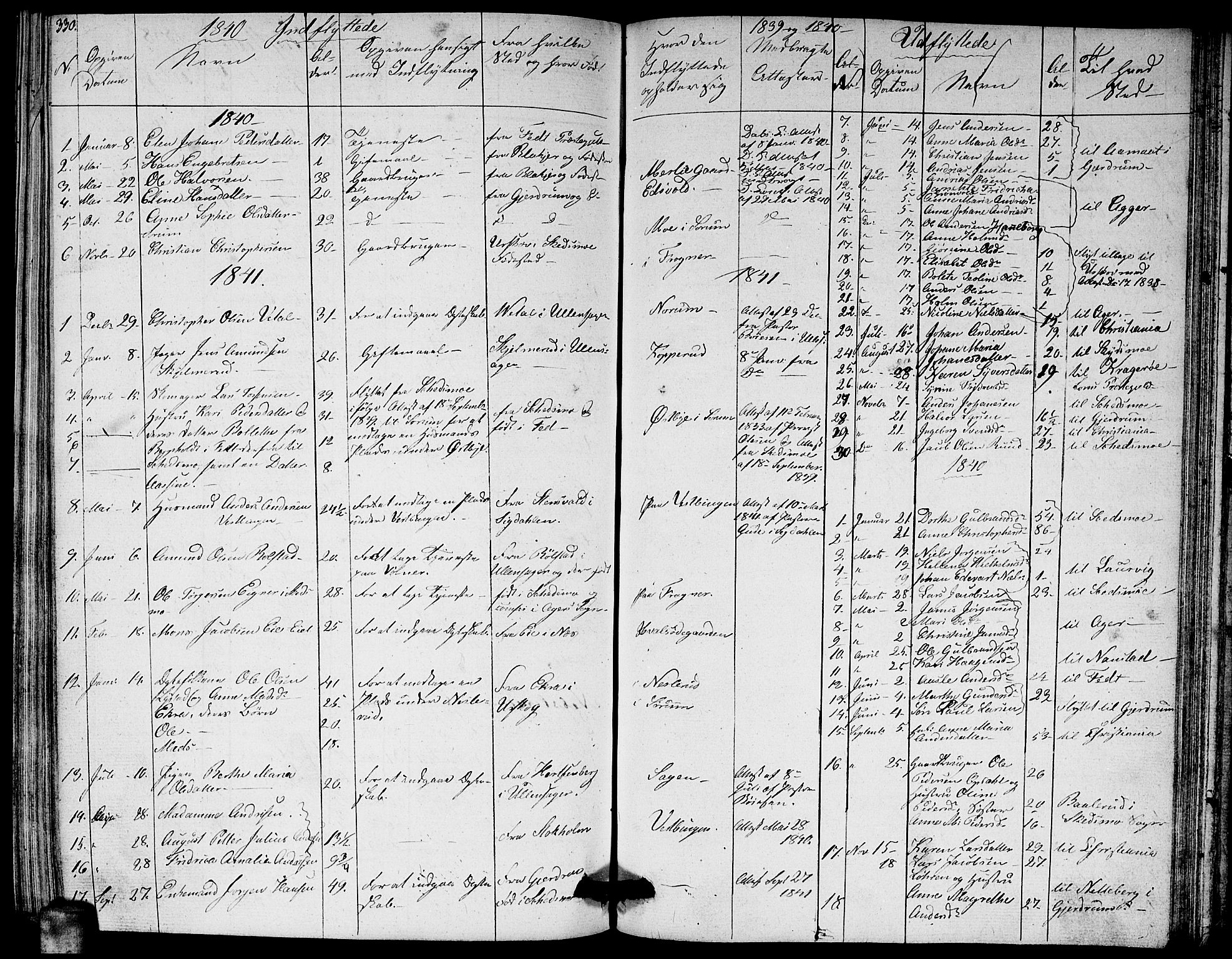 Sørum prestekontor Kirkebøker, AV/SAO-A-10303/G/Ga/L0002: Parish register (copy) no. I 2, 1829-1845, p. 330