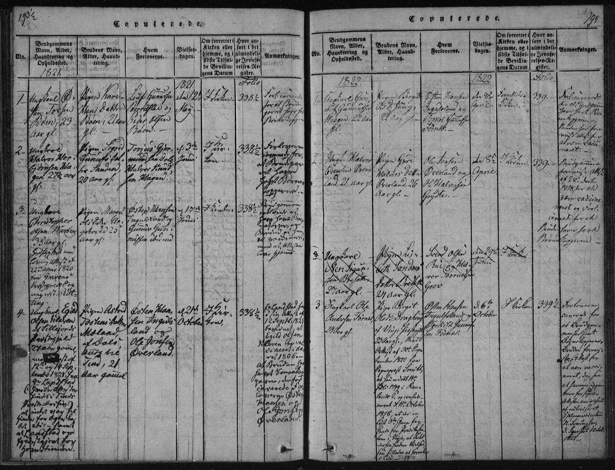 Tinn kirkebøker, AV/SAKO-A-308/F/Fc/L0001: Parish register (official) no. III 1, 1815-1843, p. 194