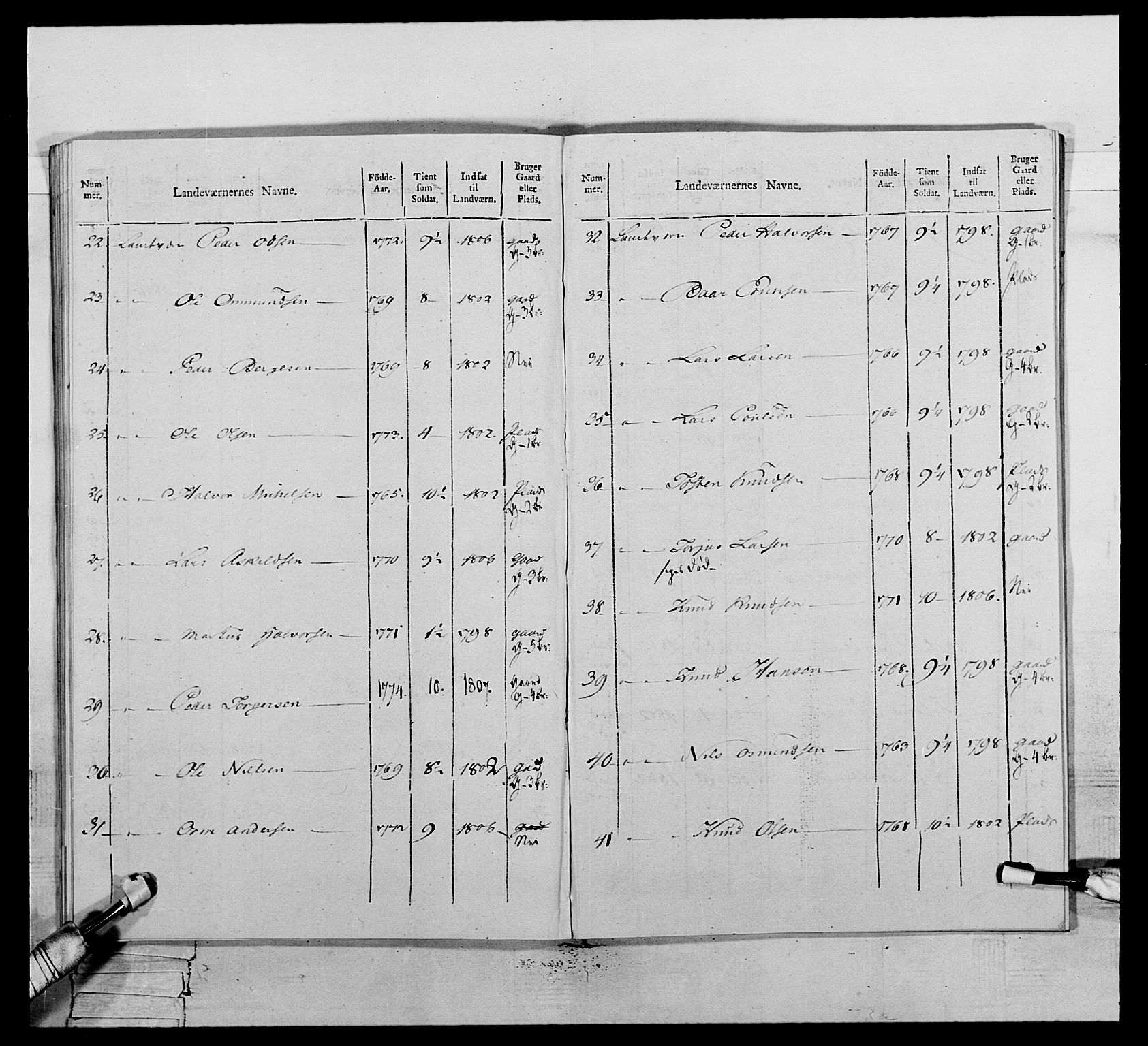 Generalitets- og kommissariatskollegiet, Det kongelige norske kommissariatskollegium, AV/RA-EA-5420/E/Eh/L0111: Vesterlenske nasjonale infanteriregiment, 1810, p. 382